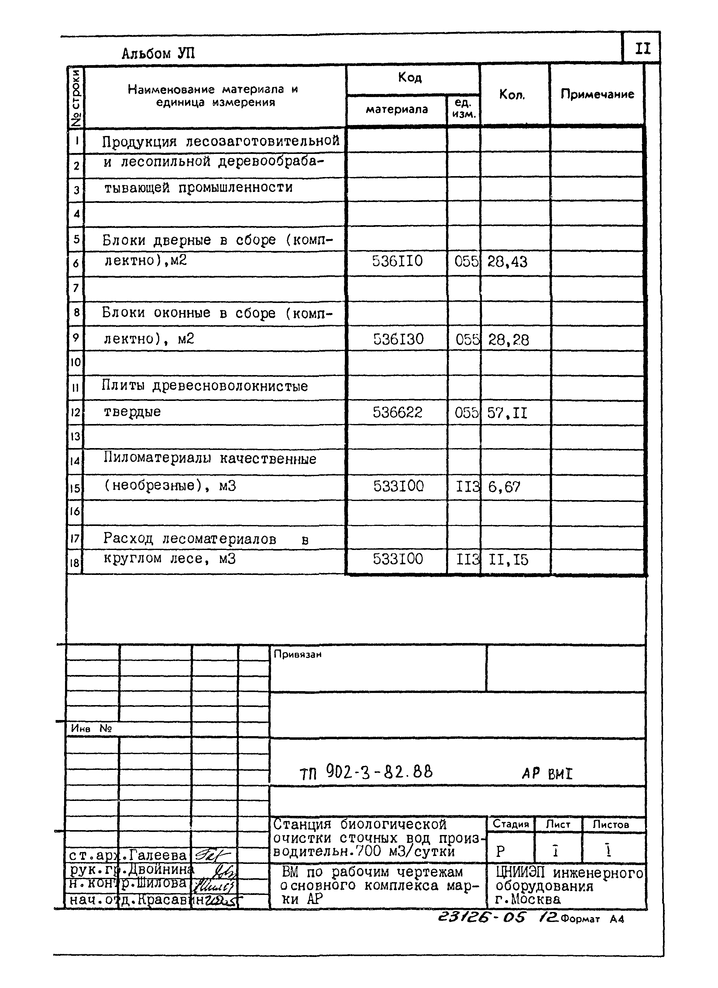 Типовой проект 902-3-82.88