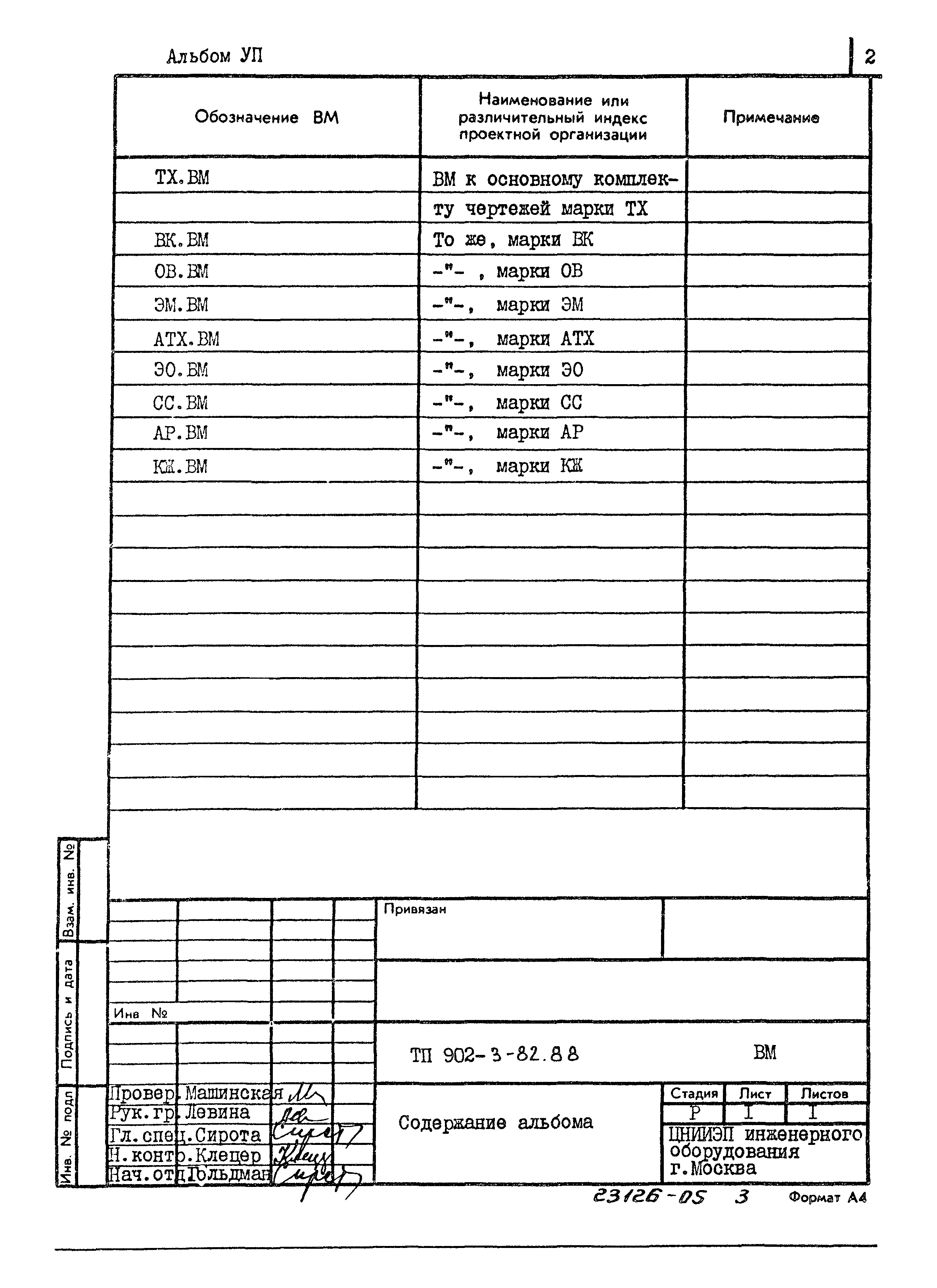 Типовой проект 902-3-82.88
