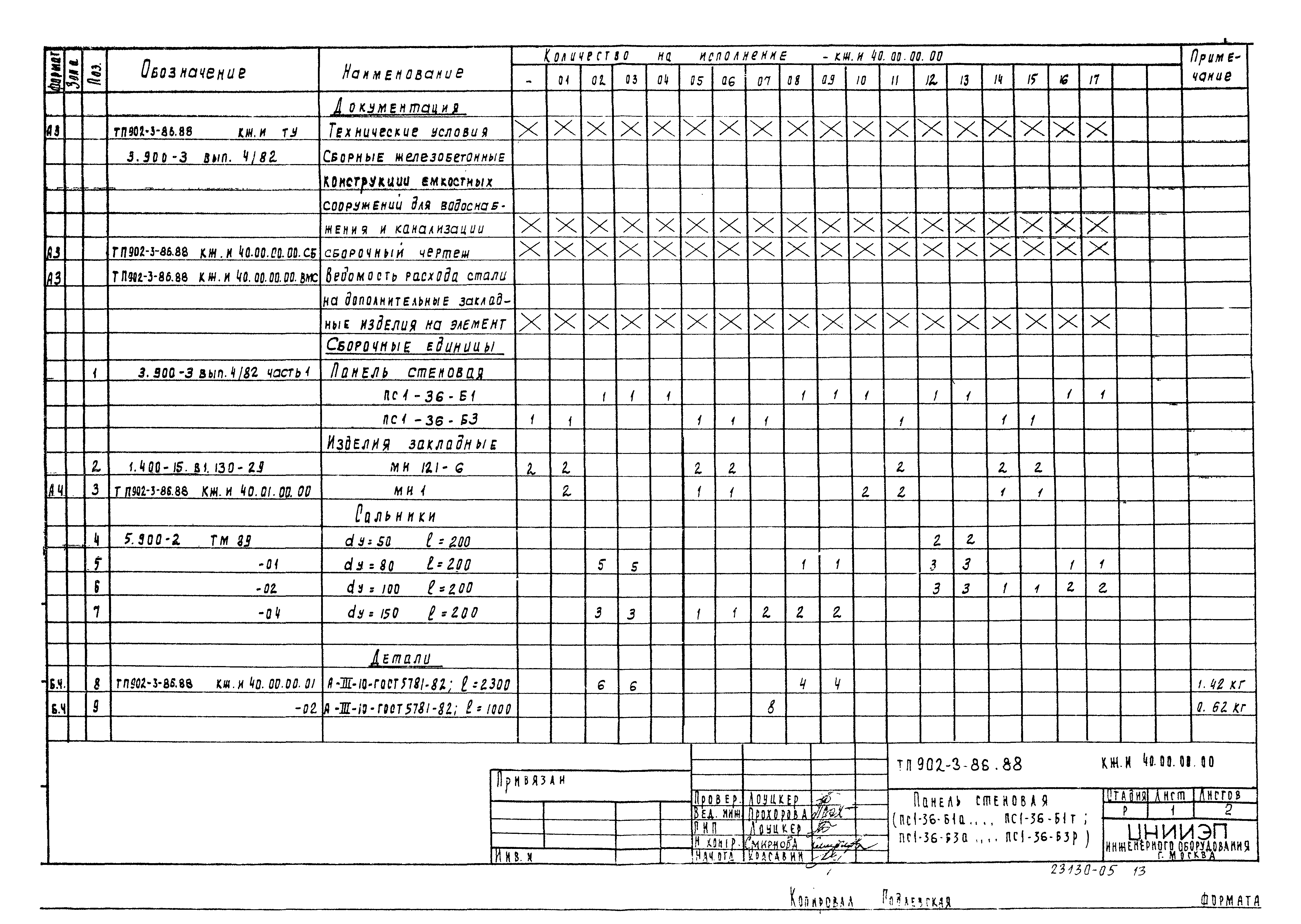 Типовой проект 902-3-82.88