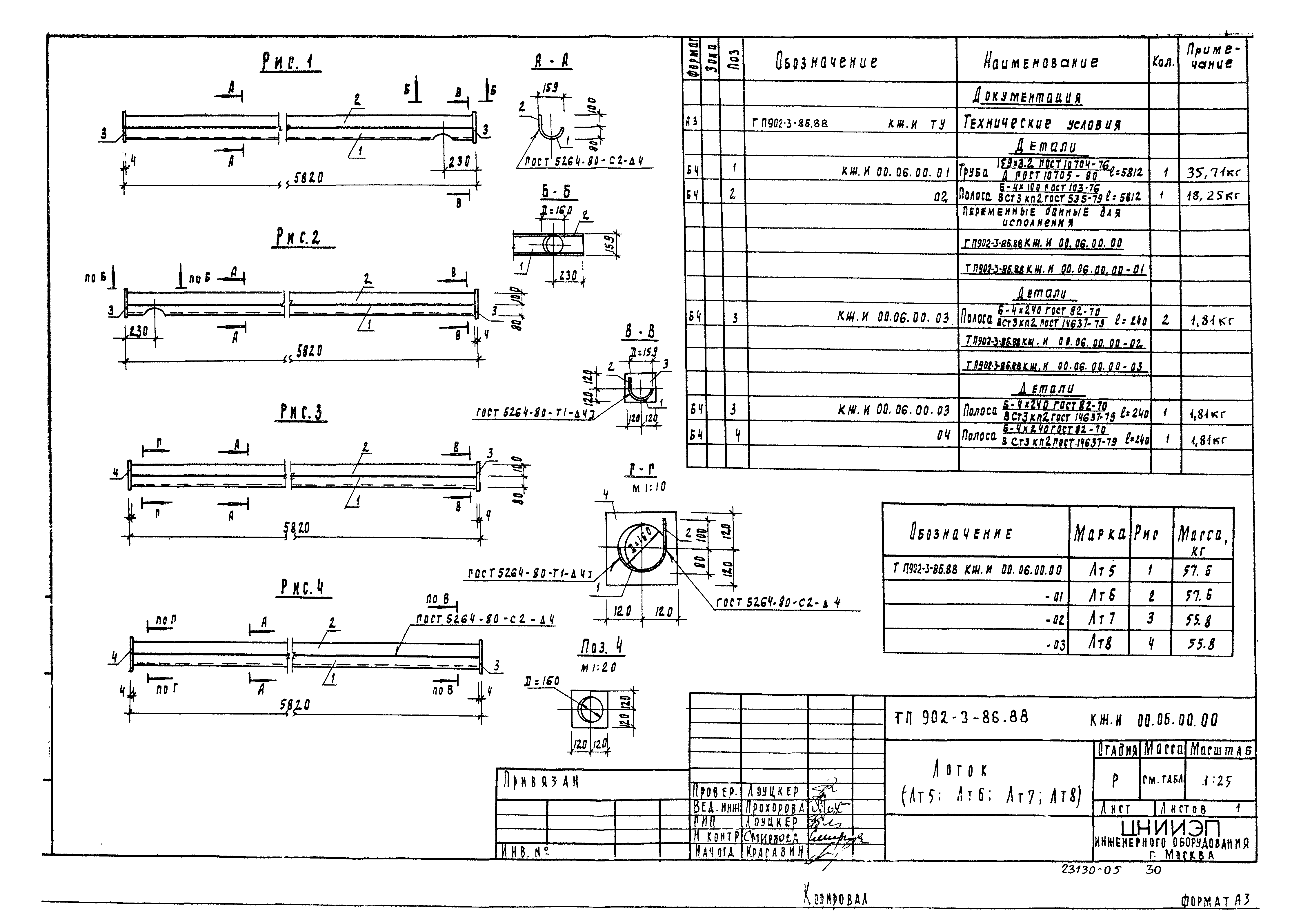 Типовой проект 902-3-82.88