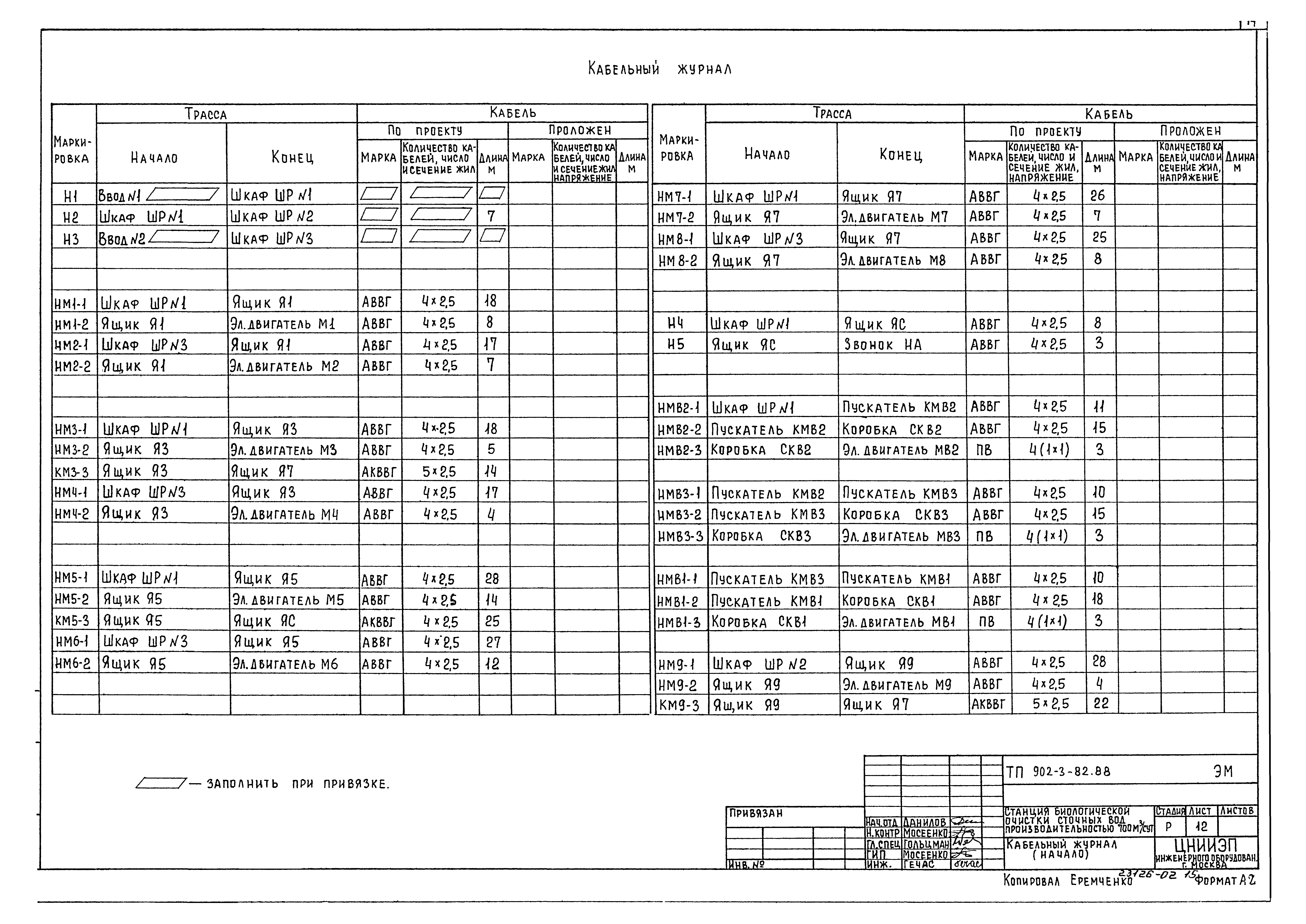 Типовой проект 902-3-82.88