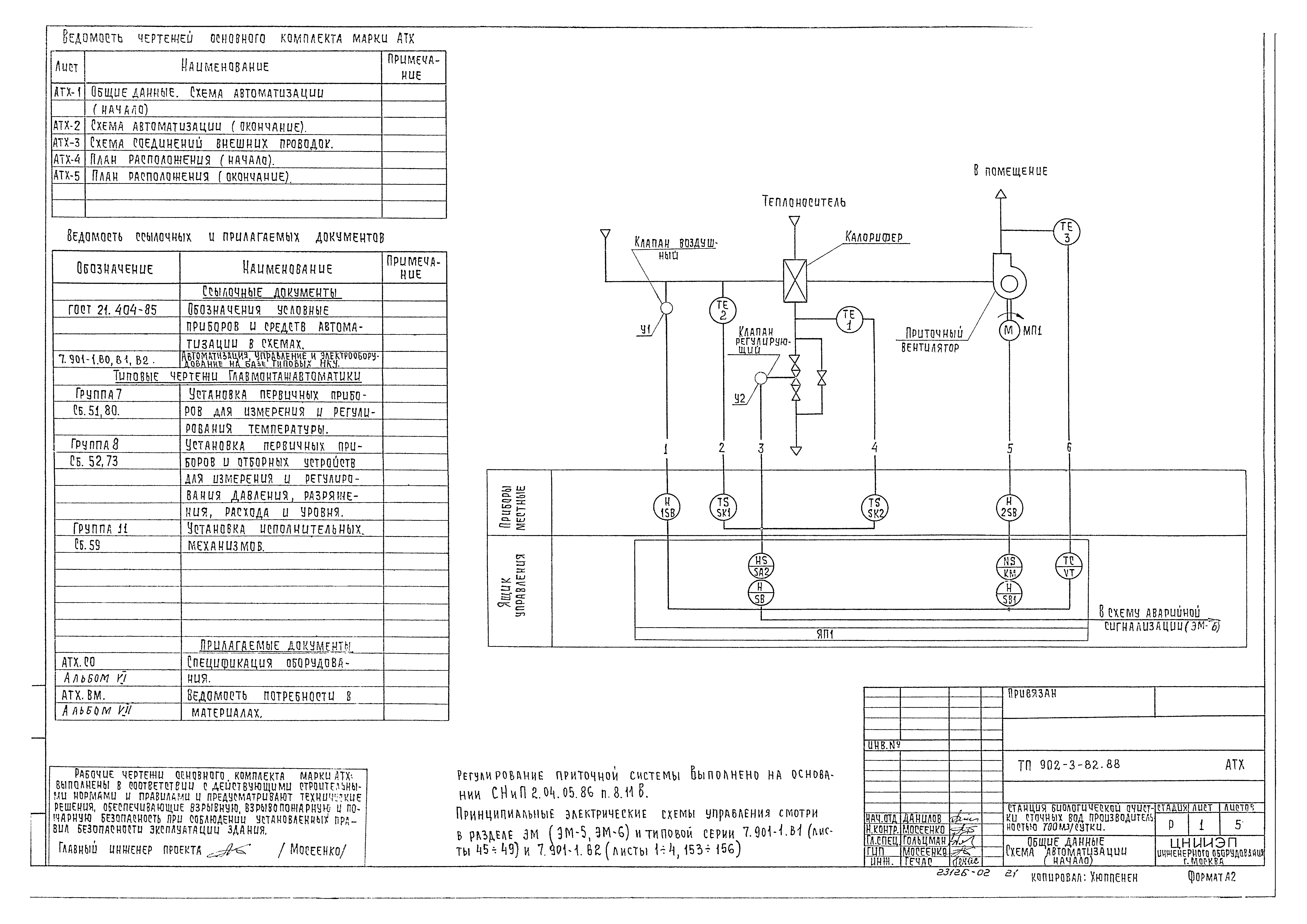 Типовой проект 902-3-82.88