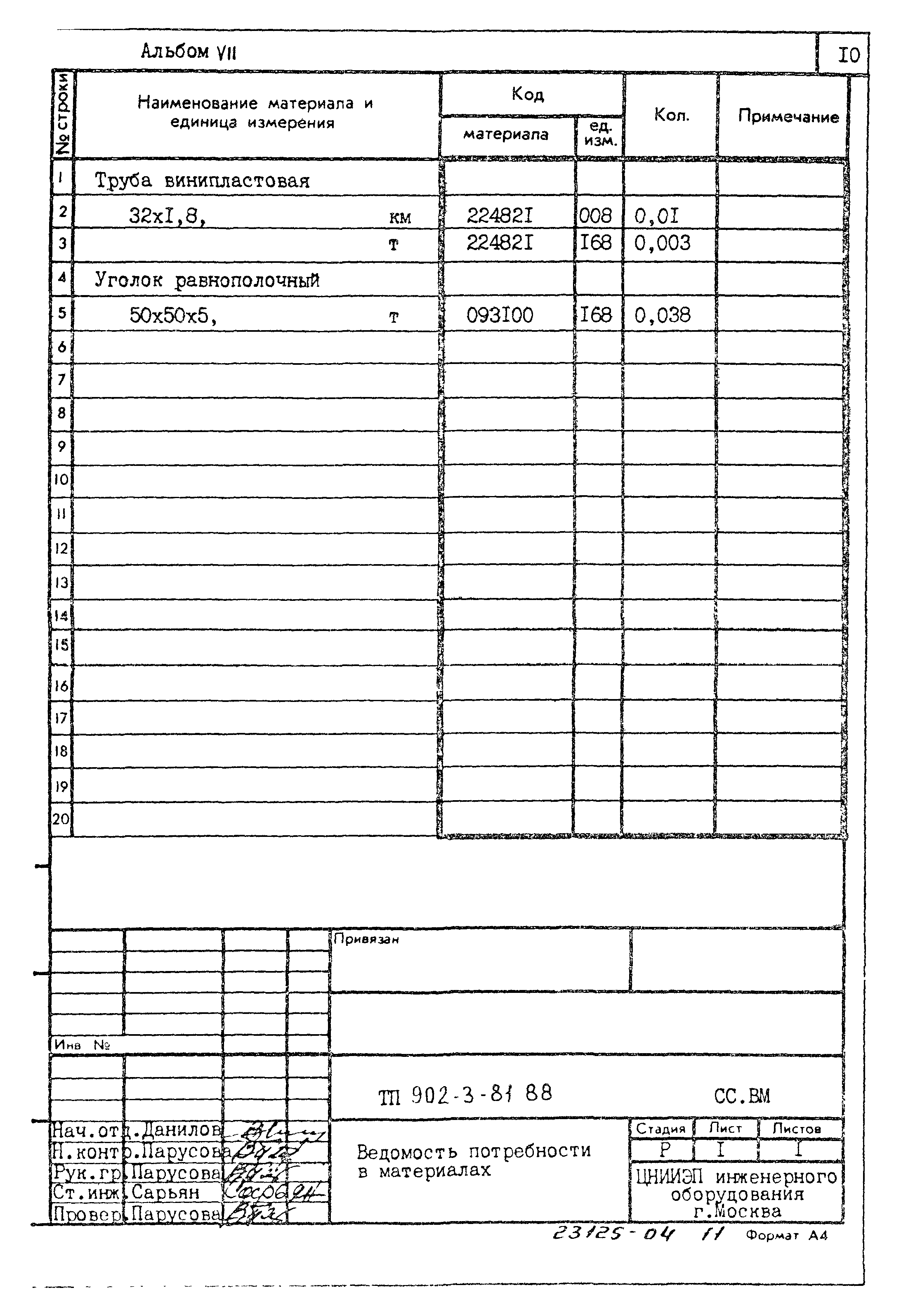 Типовой проект 902-3-81.88
