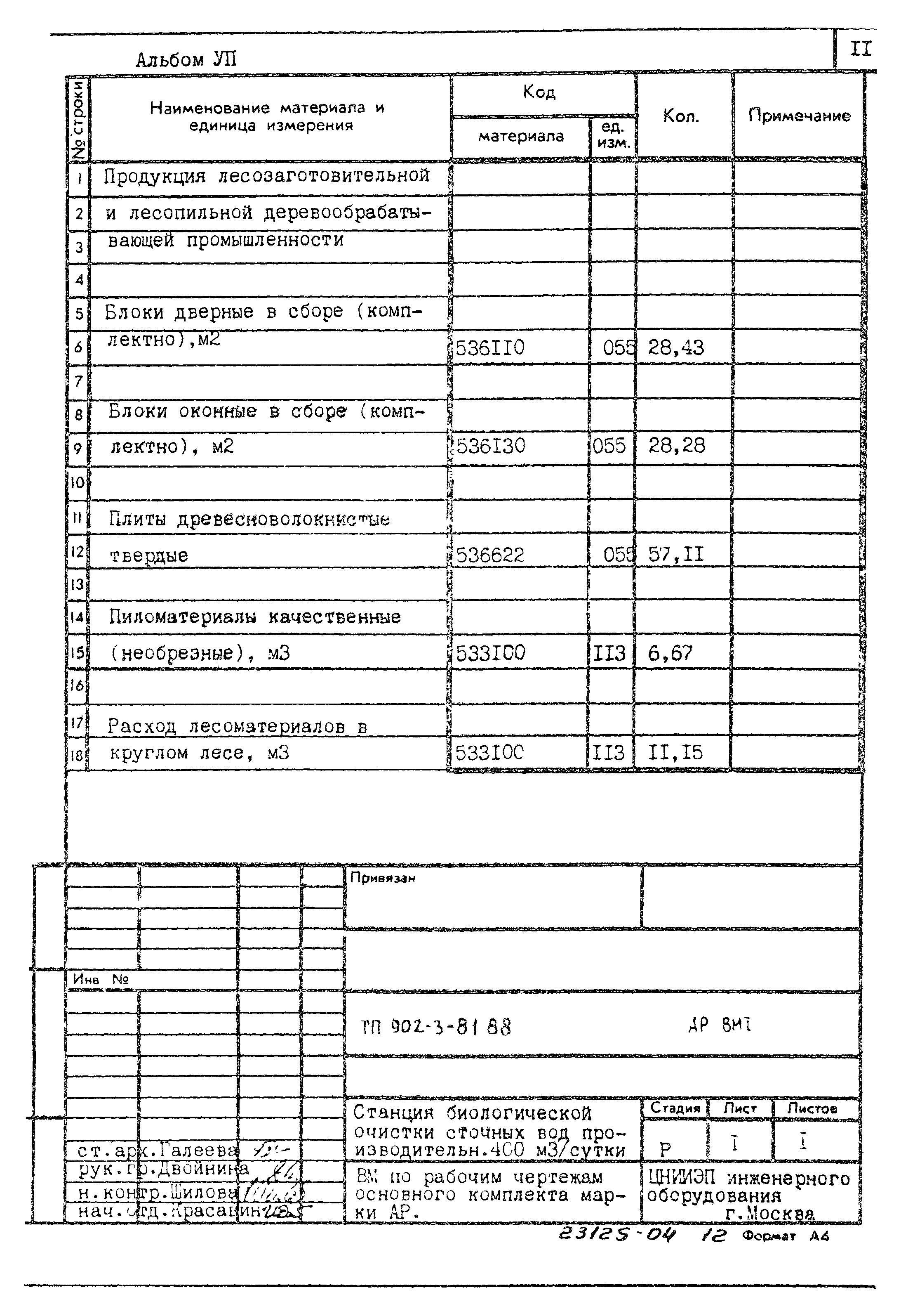Типовой проект 902-3-81.88
