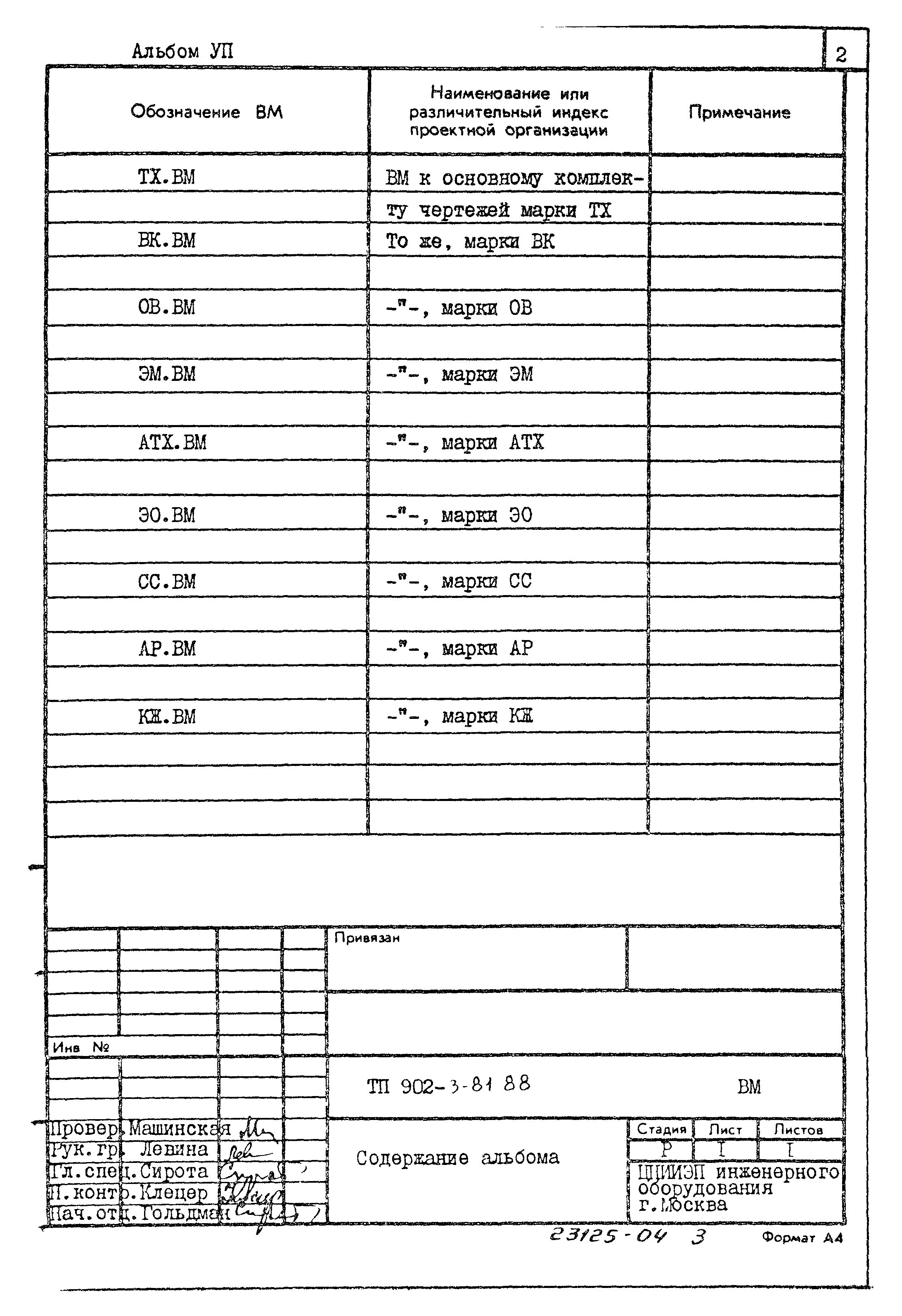 Типовой проект 902-3-81.88