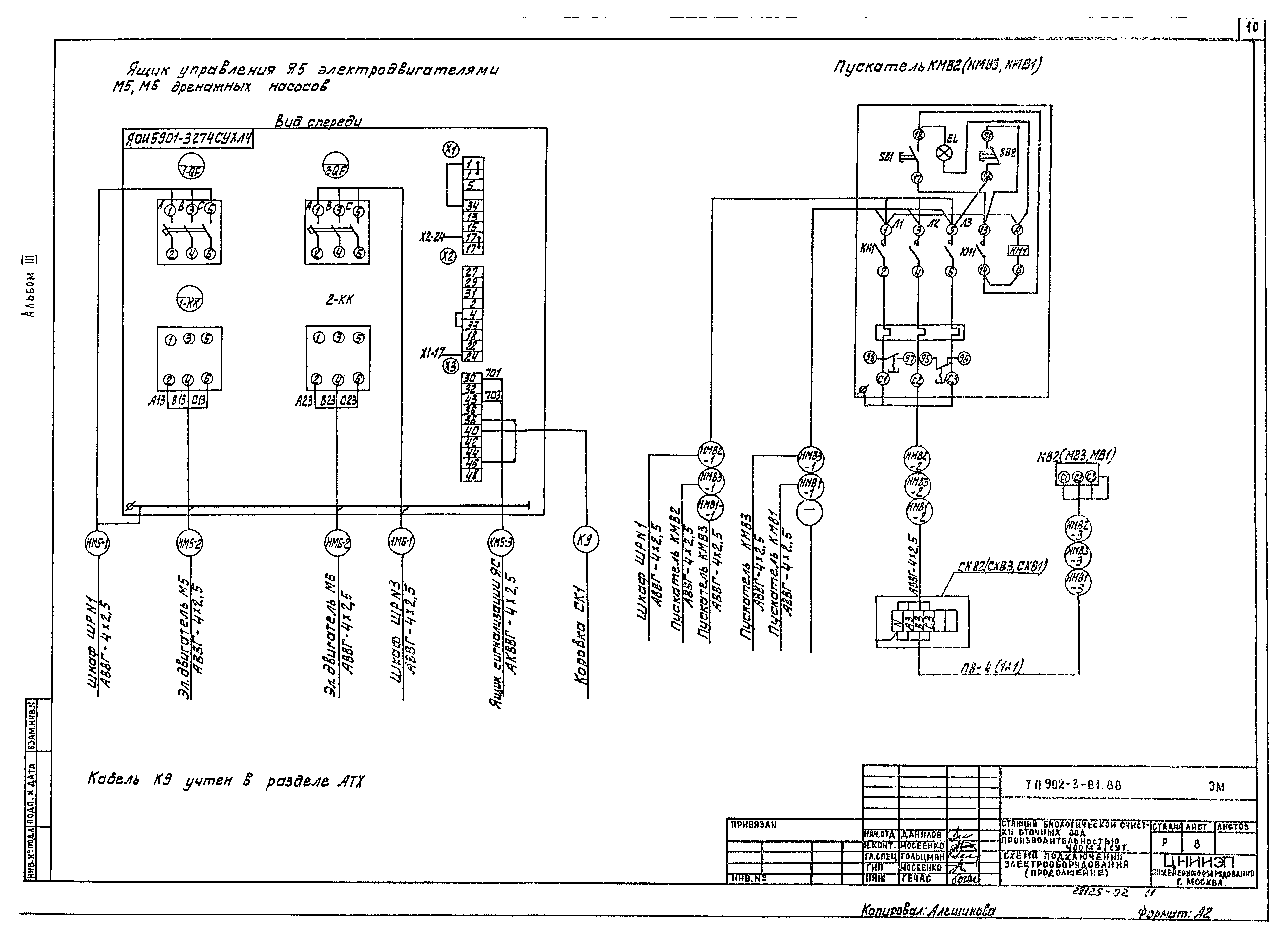 Типовой проект 902-3-81.88