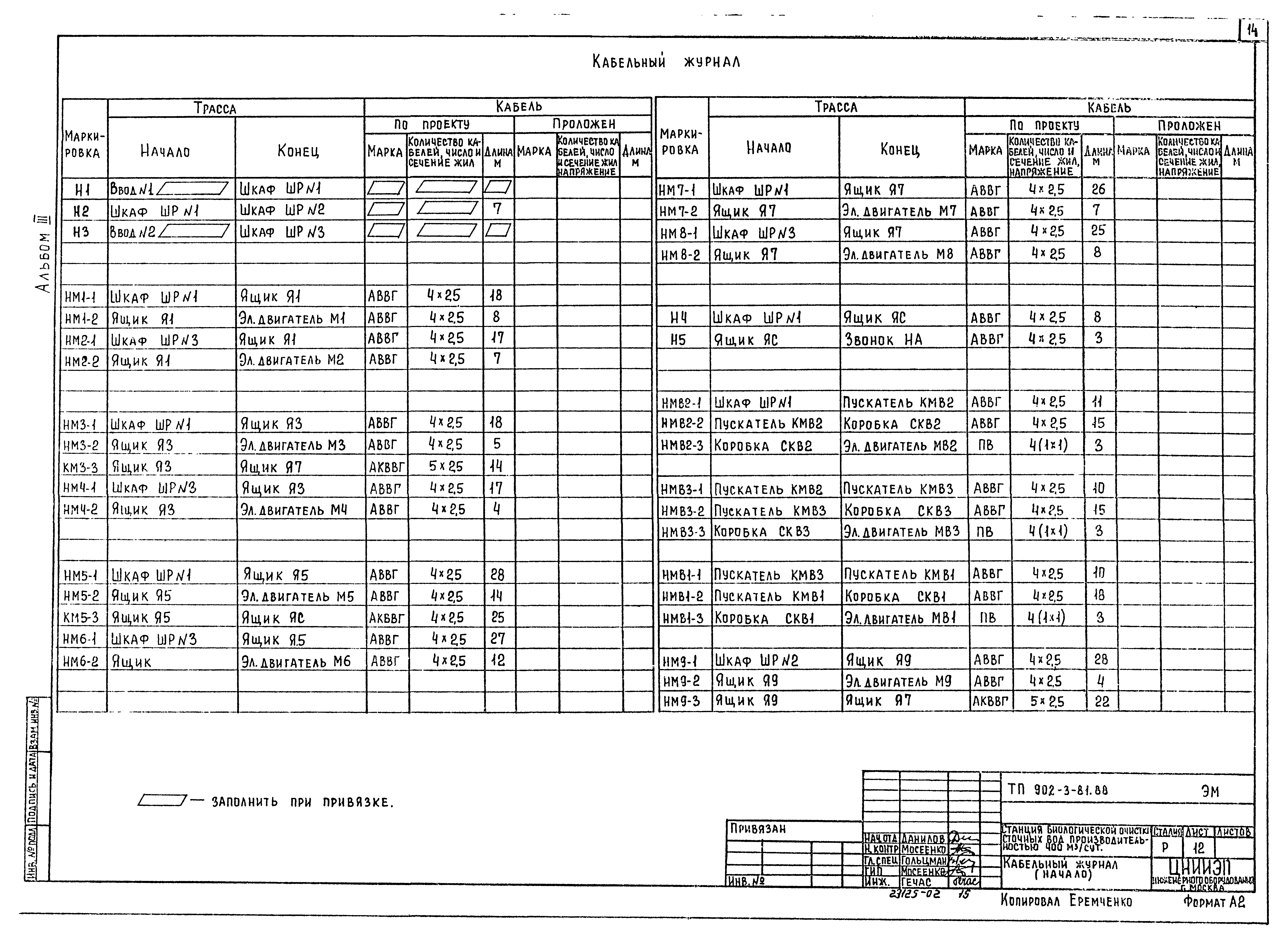 Типовой проект 902-3-81.88
