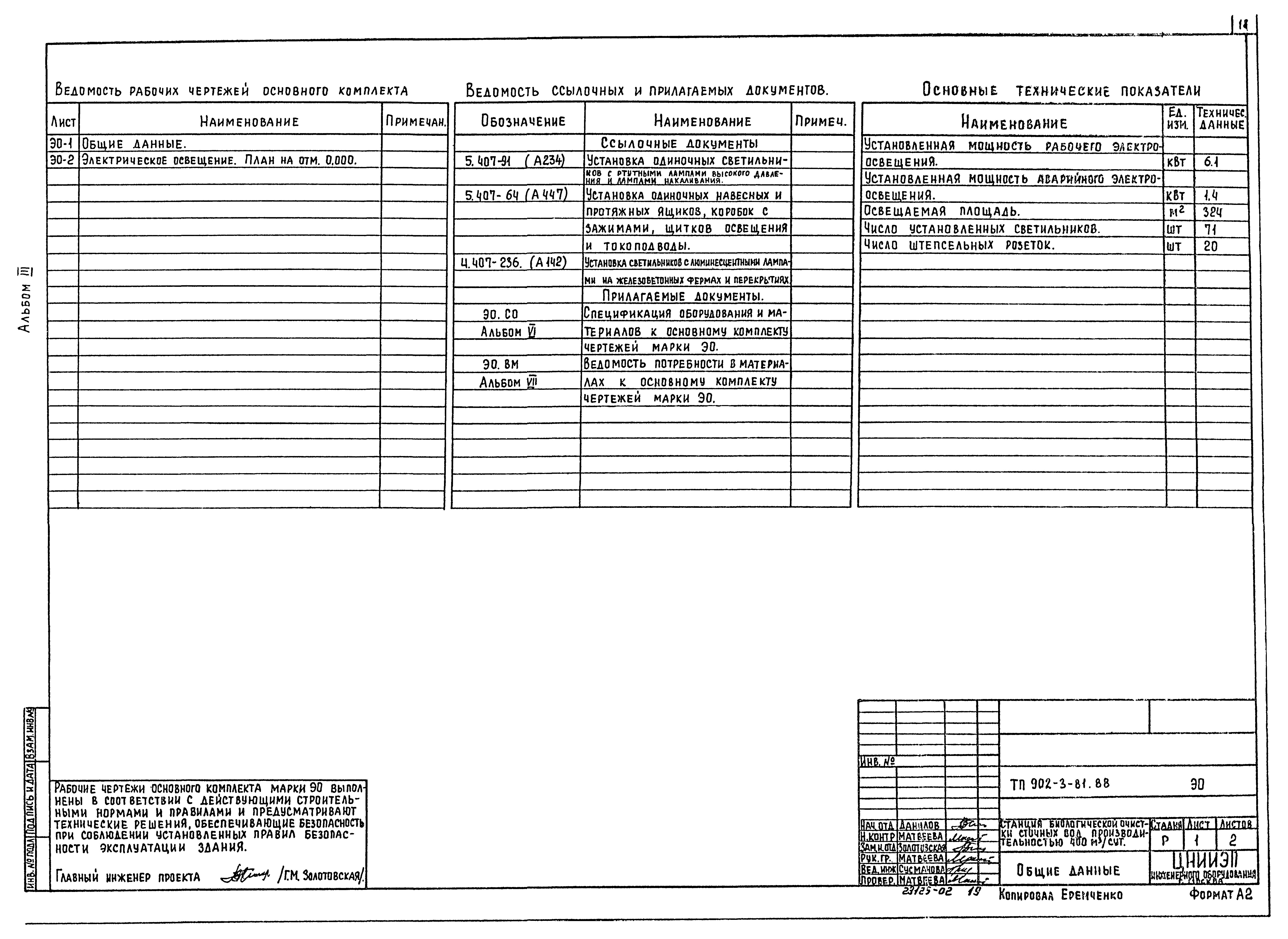 Типовой проект 902-3-81.88