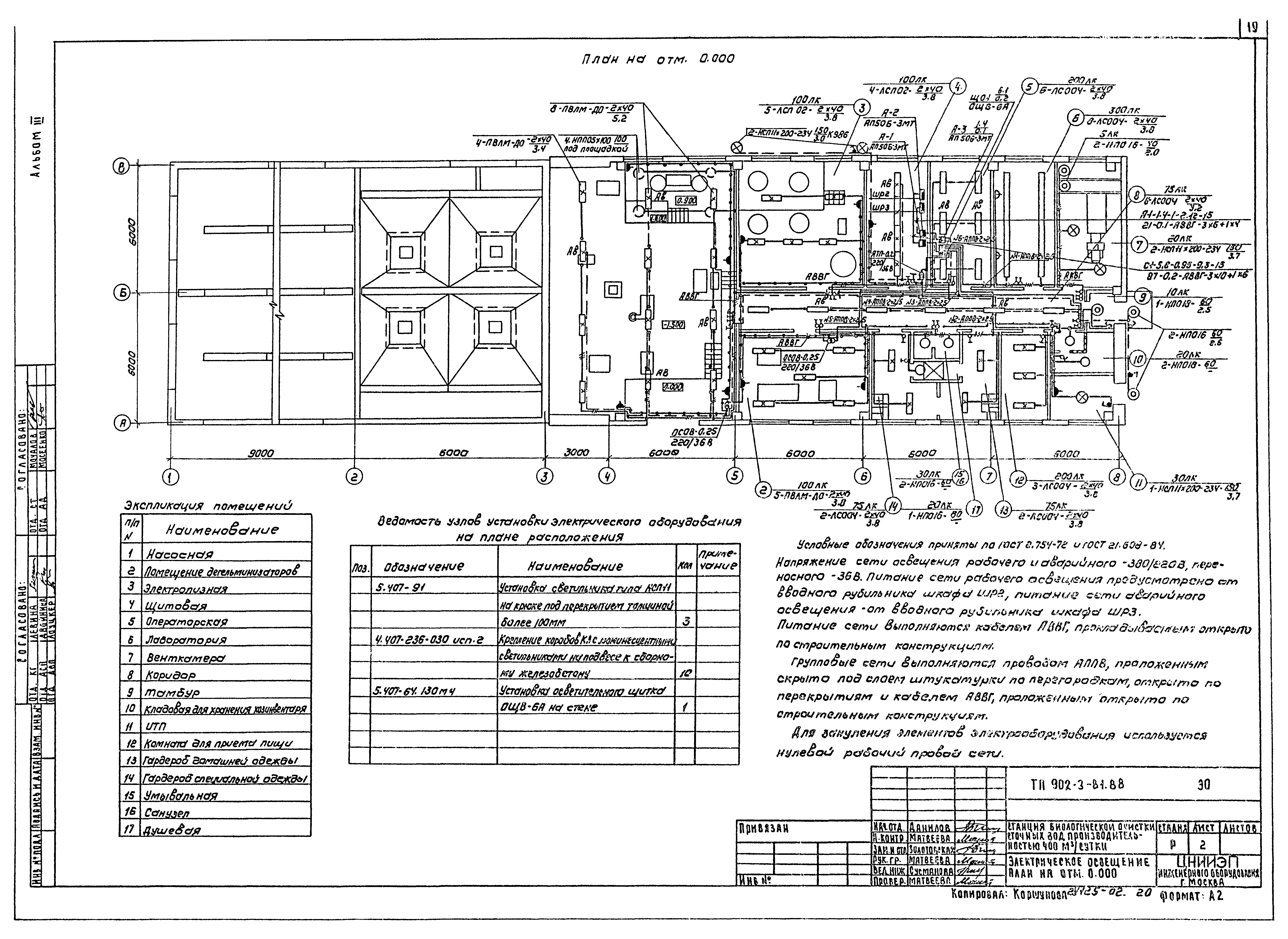 Типовой проект 902-3-81.88