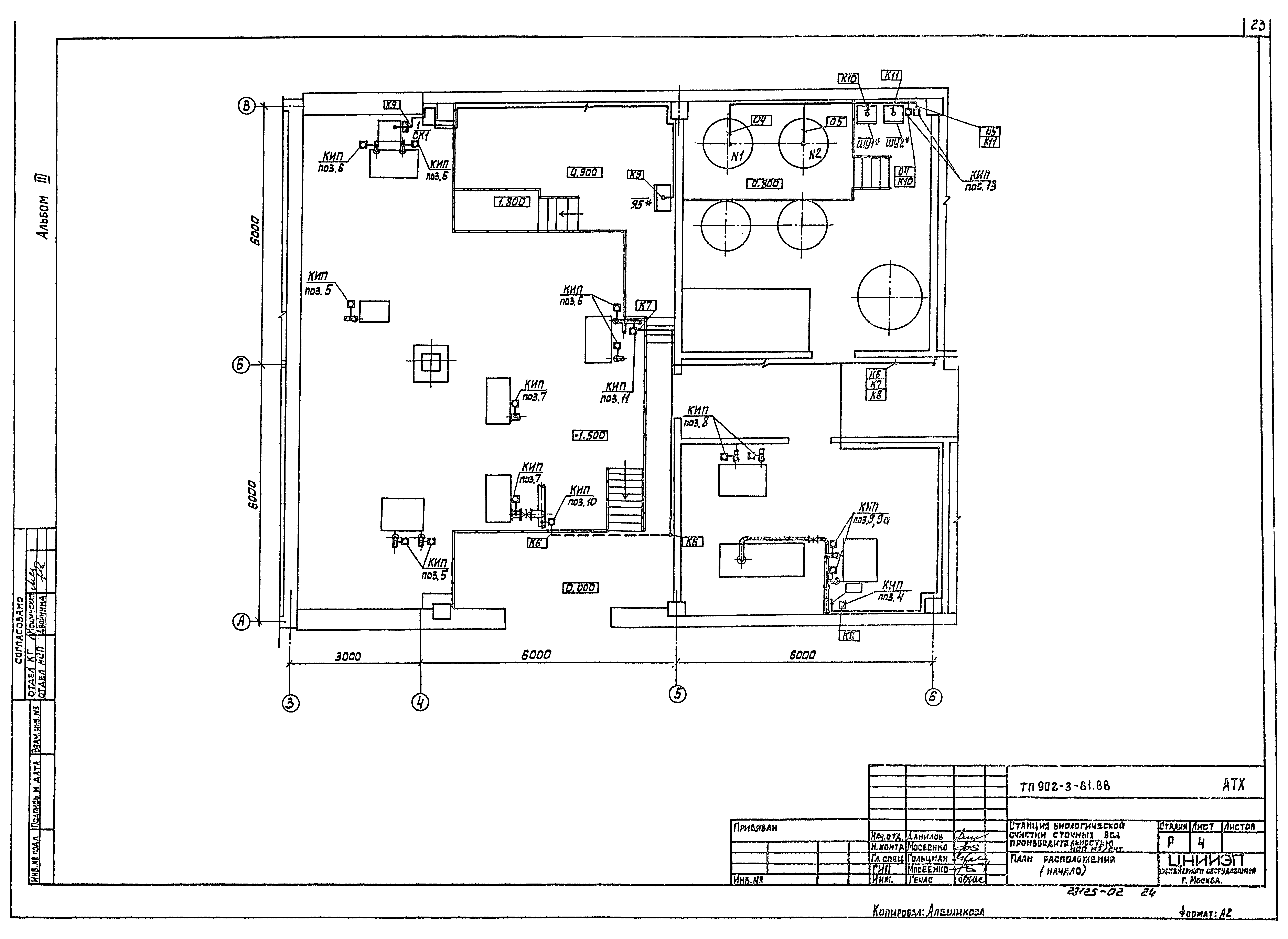 Типовой проект 902-3-81.88