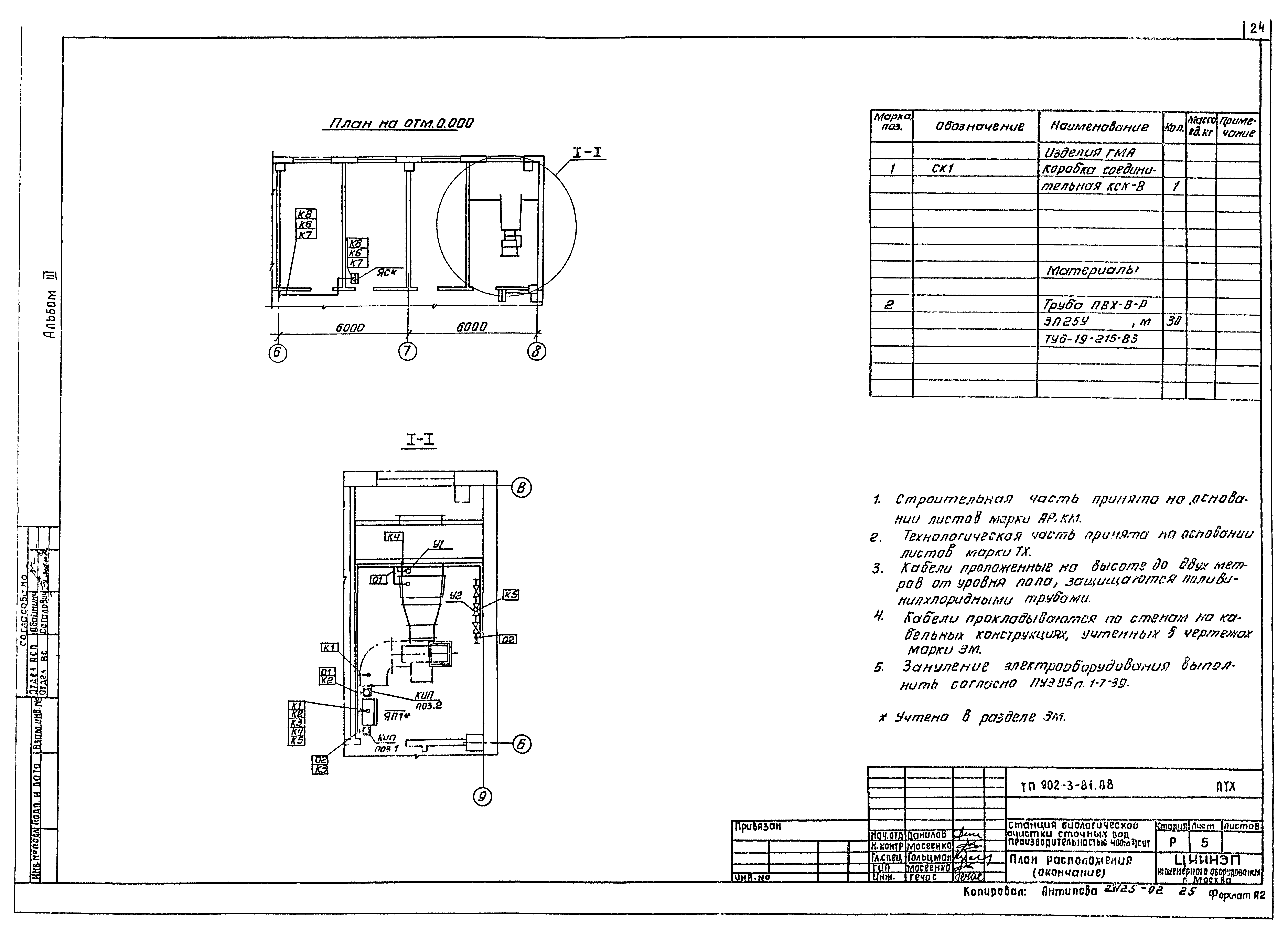 Типовой проект 902-3-81.88