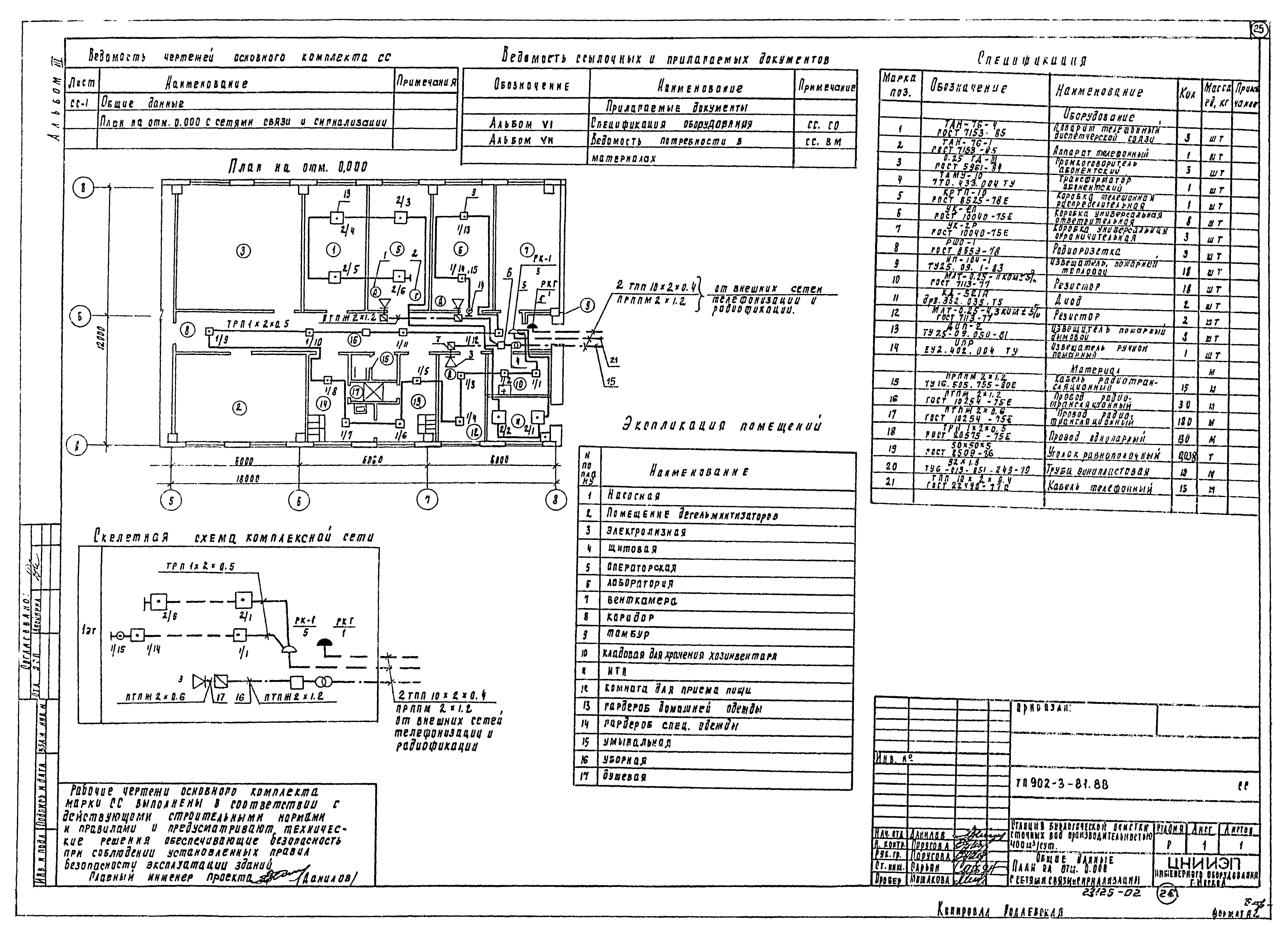 Типовой проект 902-3-81.88