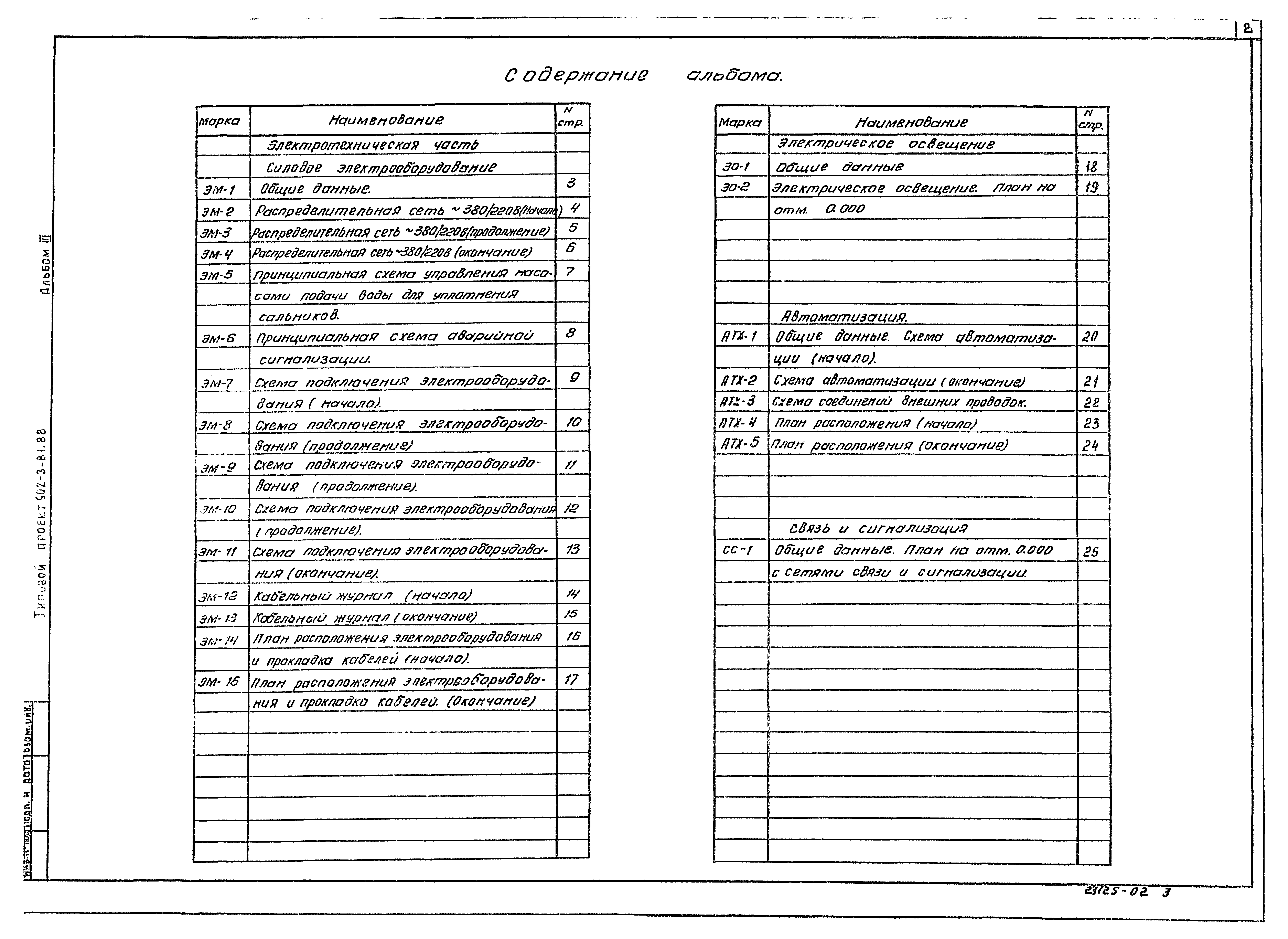 Типовой проект 902-3-81.88