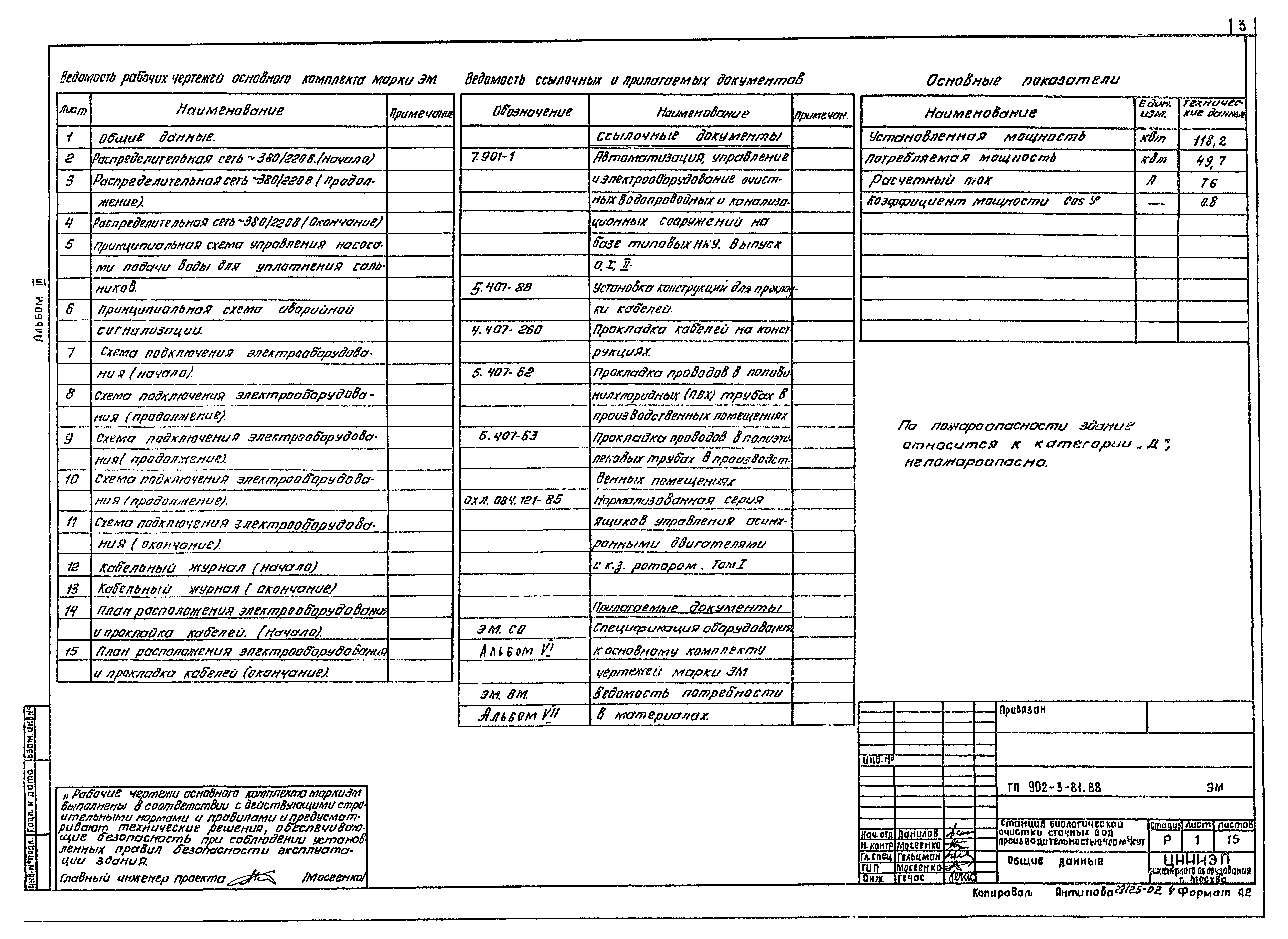 Типовой проект 902-3-81.88