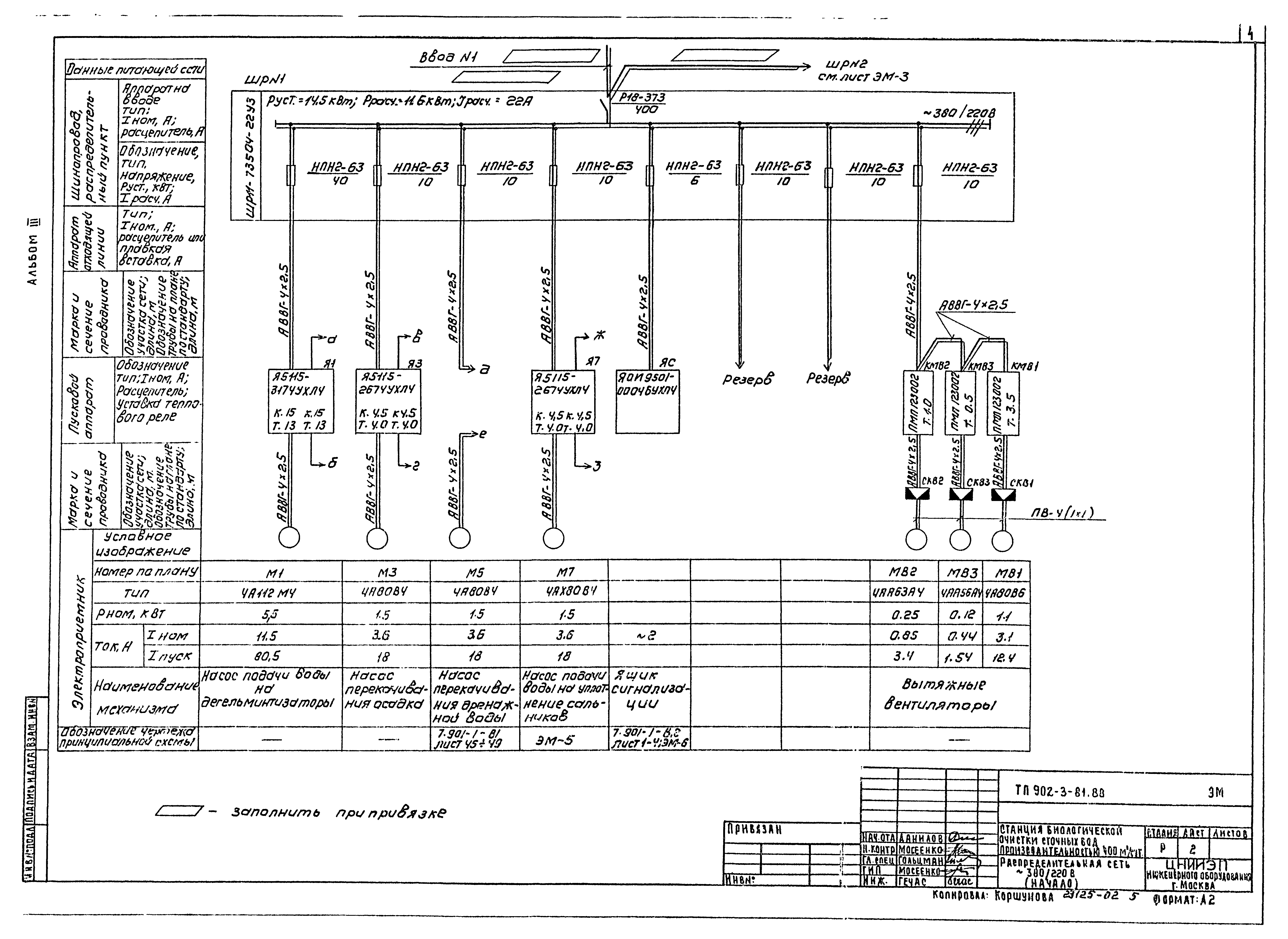 Типовой проект 902-3-81.88