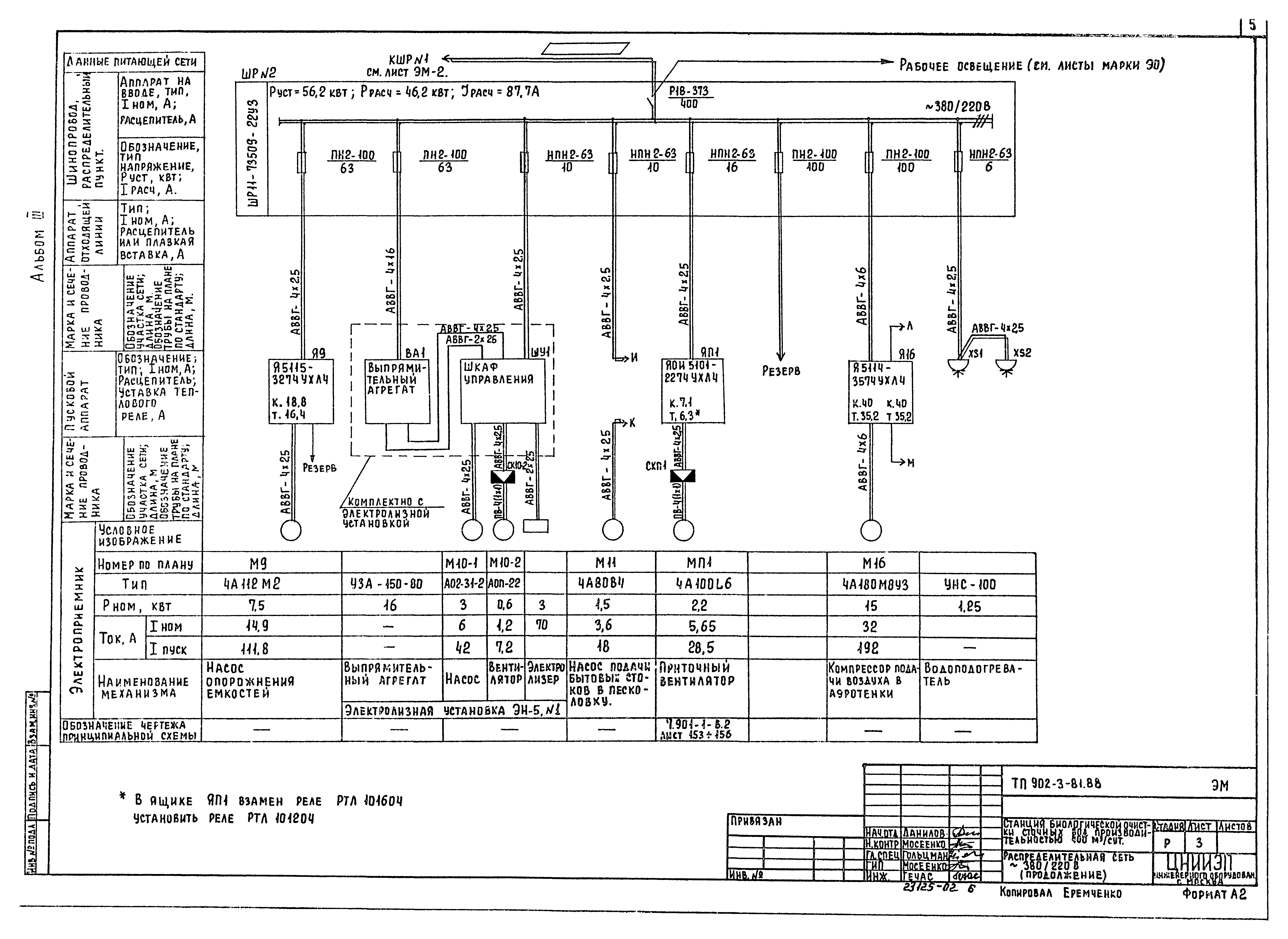 Типовой проект 902-3-81.88