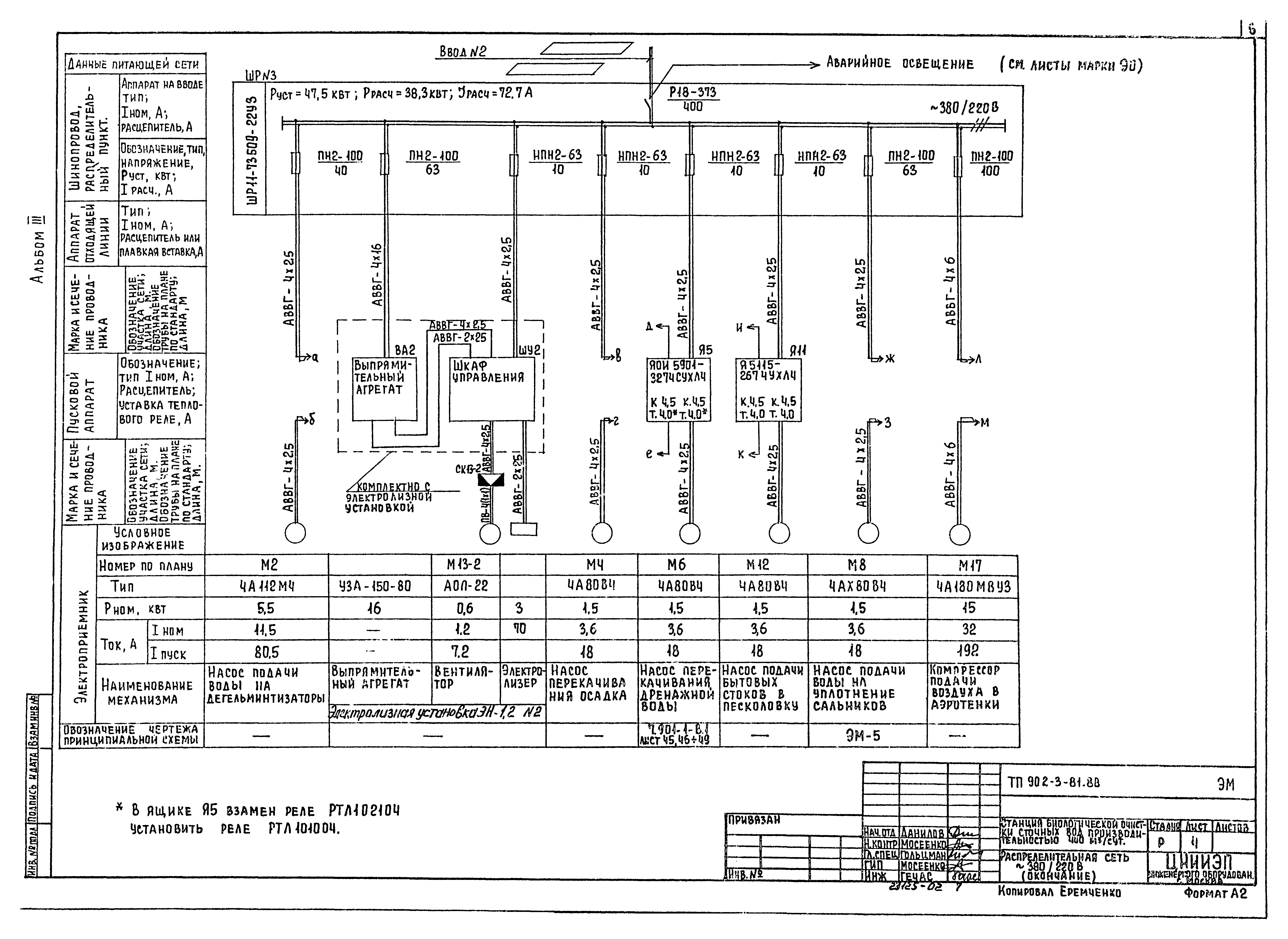 Типовой проект 902-3-81.88