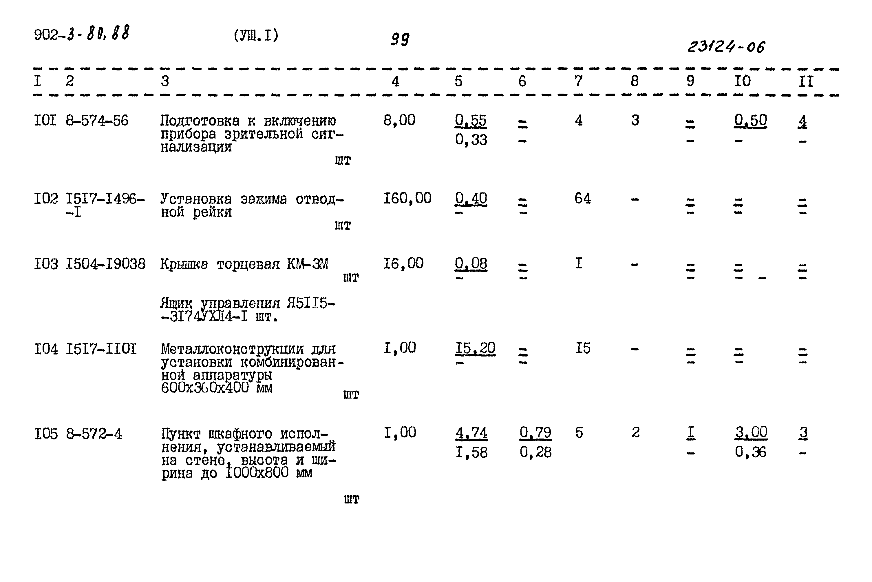 Типовой проект 902-3-80.88