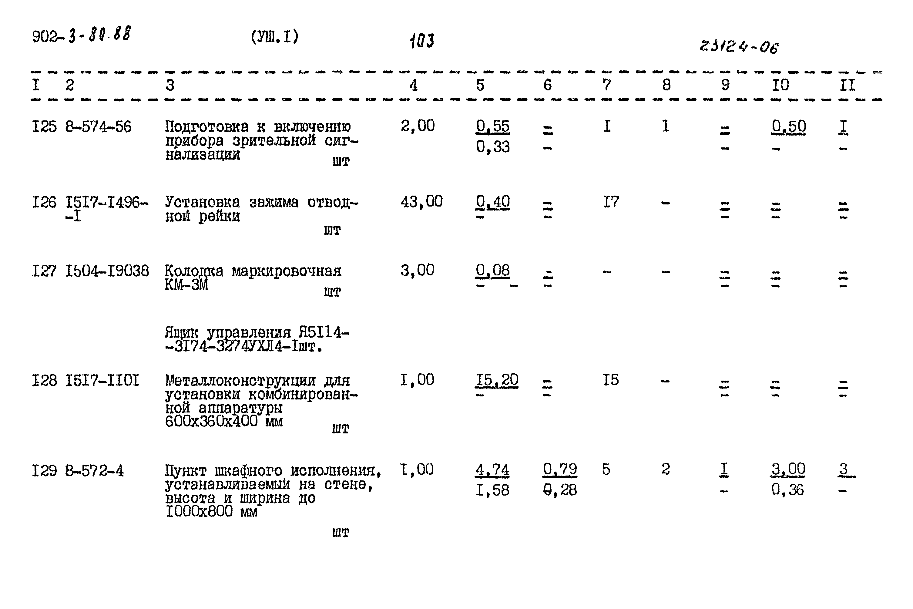 Типовой проект 902-3-80.88