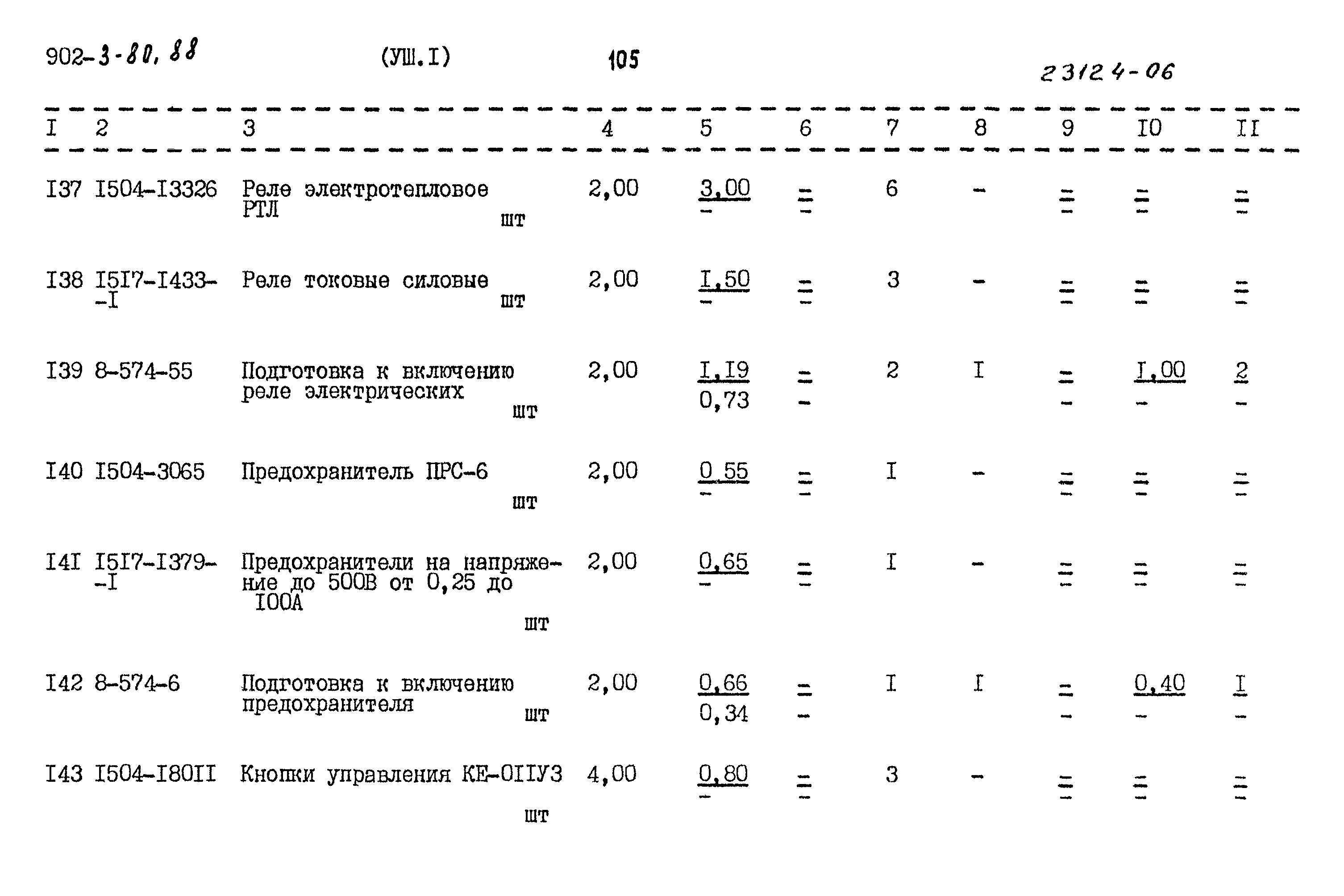 Типовой проект 902-3-80.88