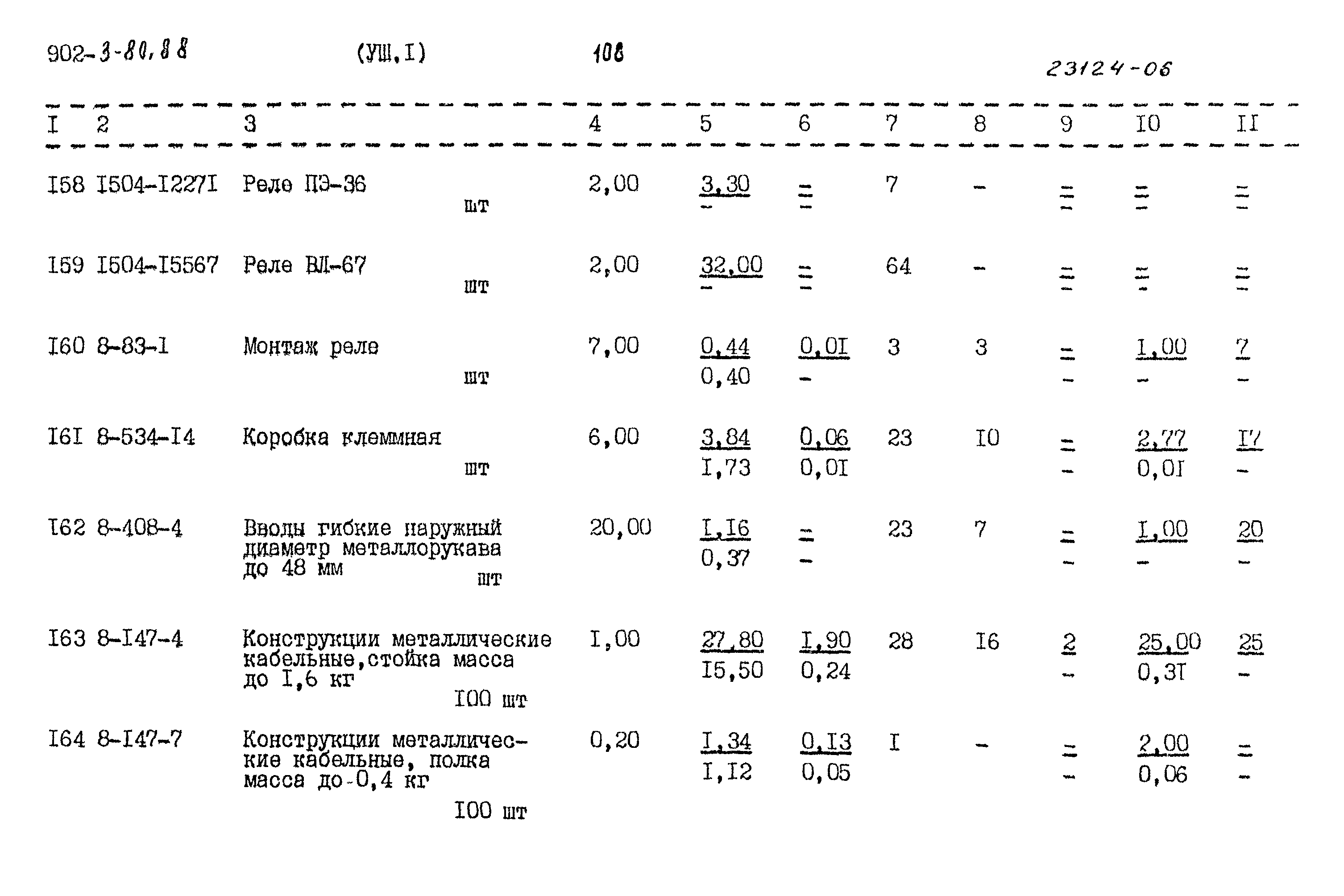 Типовой проект 902-3-80.88