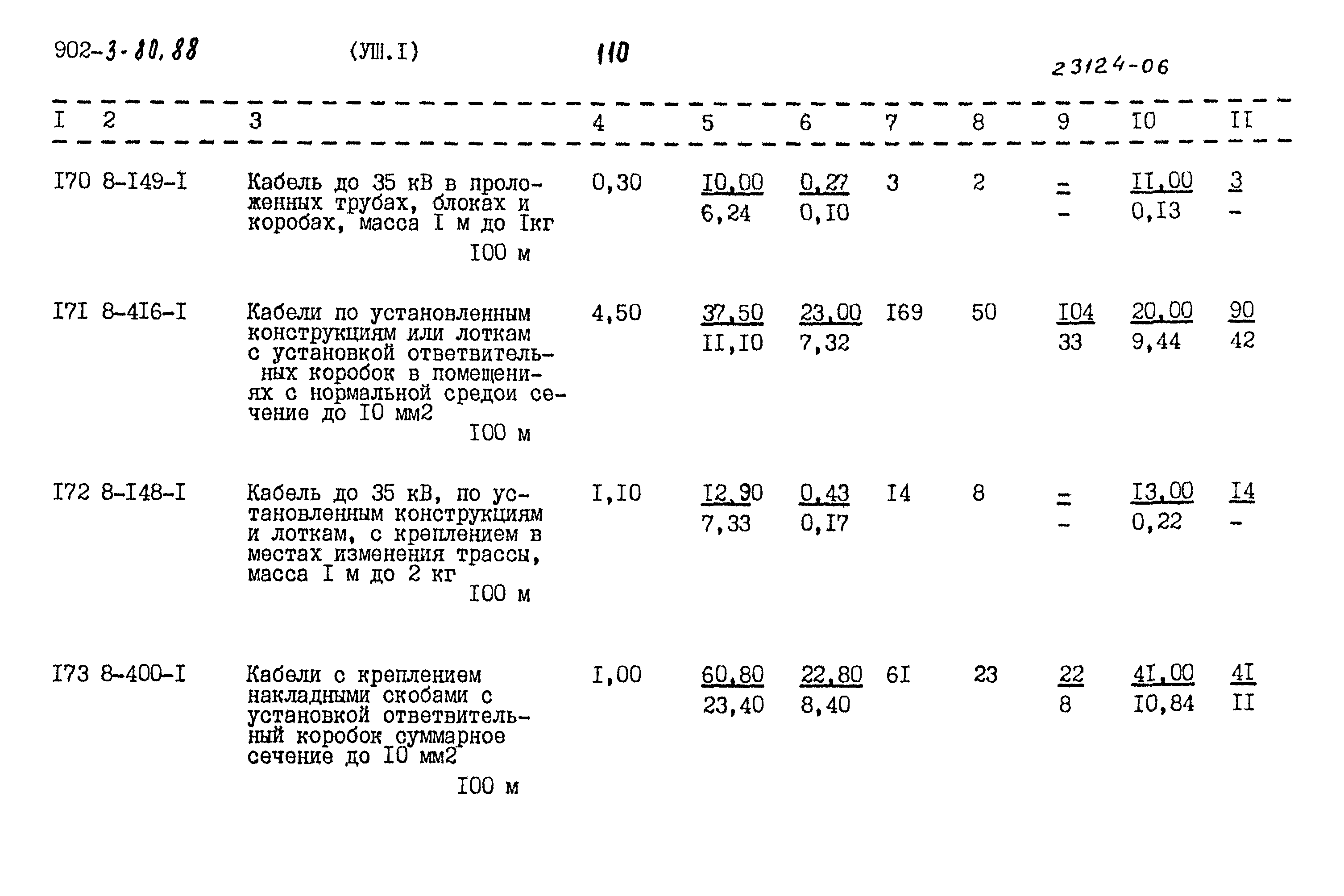 Типовой проект 902-3-80.88