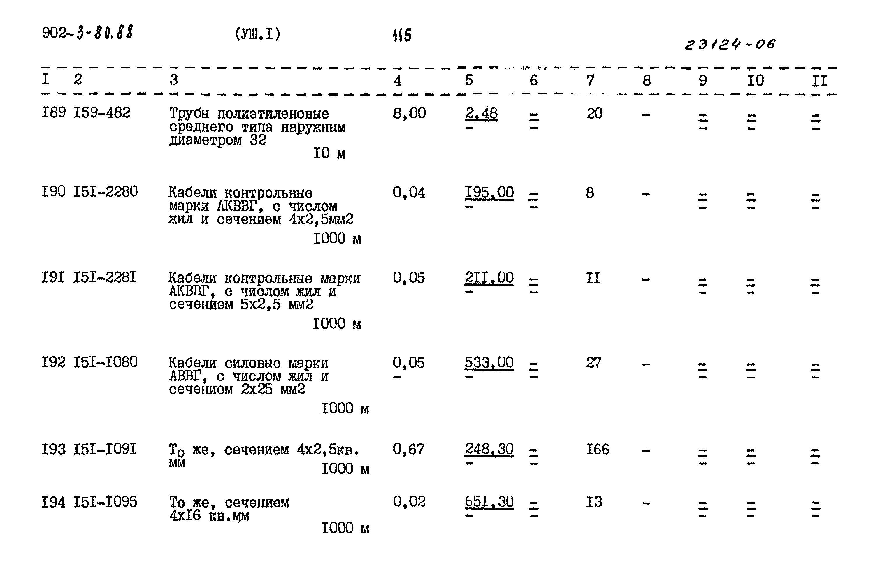 Типовой проект 902-3-80.88