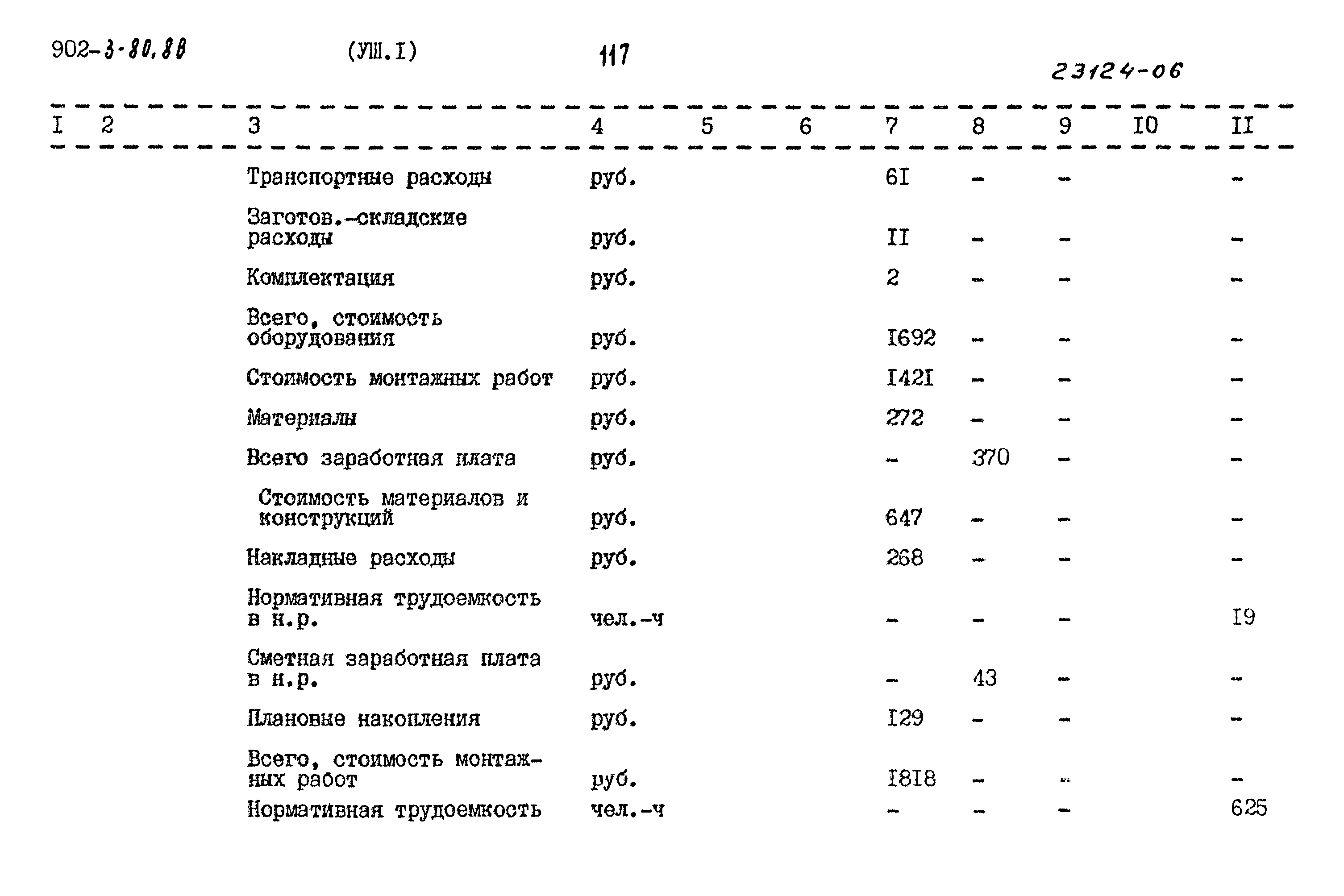 Типовой проект 902-3-80.88