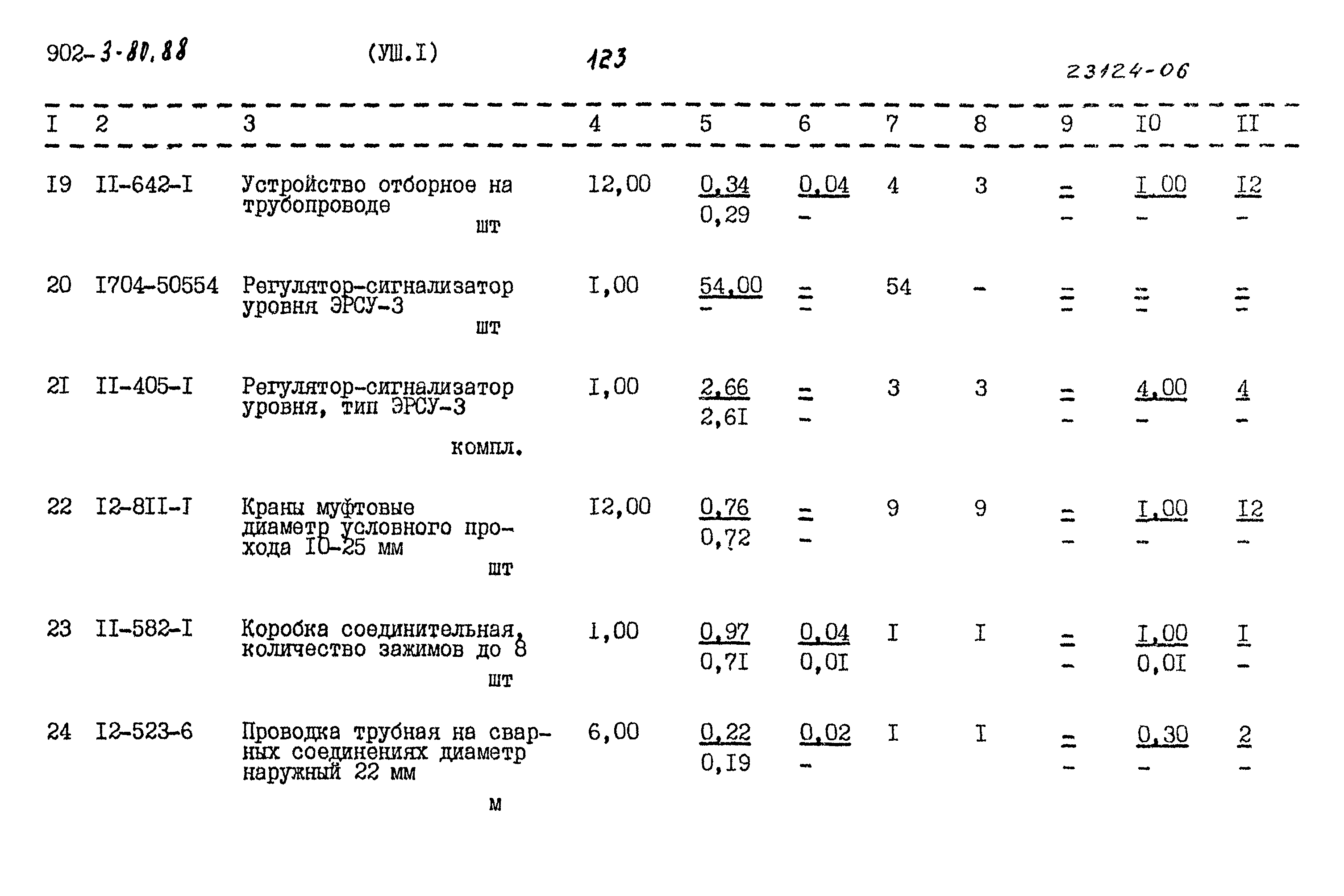 Типовой проект 902-3-80.88