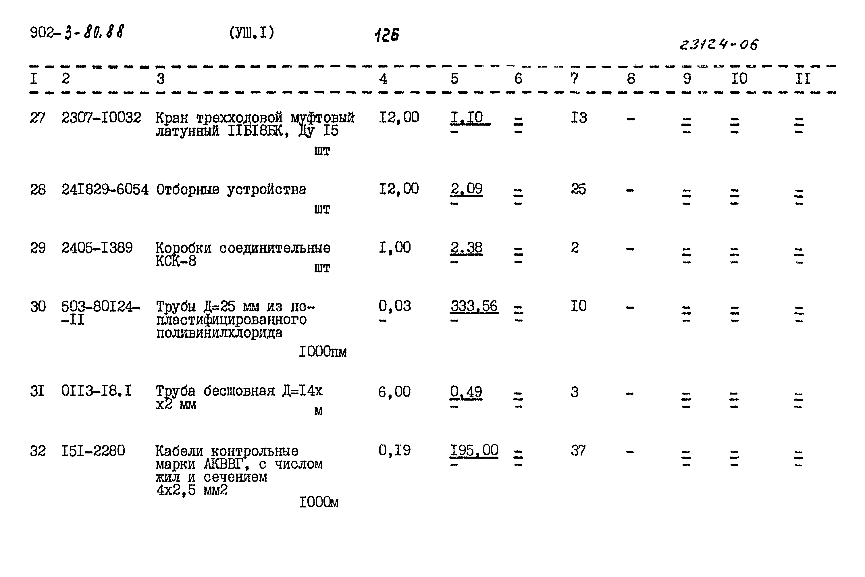 Типовой проект 902-3-80.88