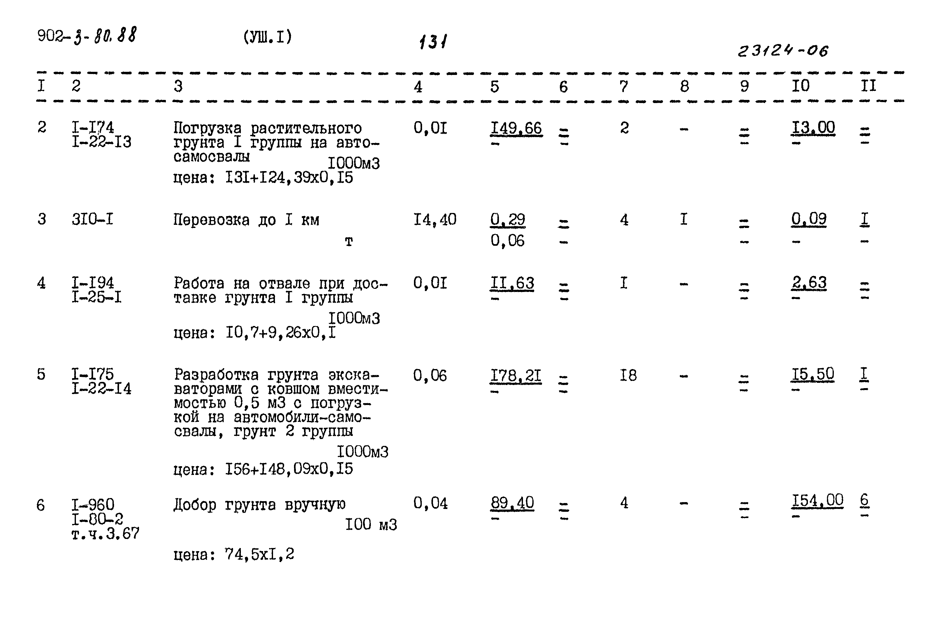 Типовой проект 902-3-80.88