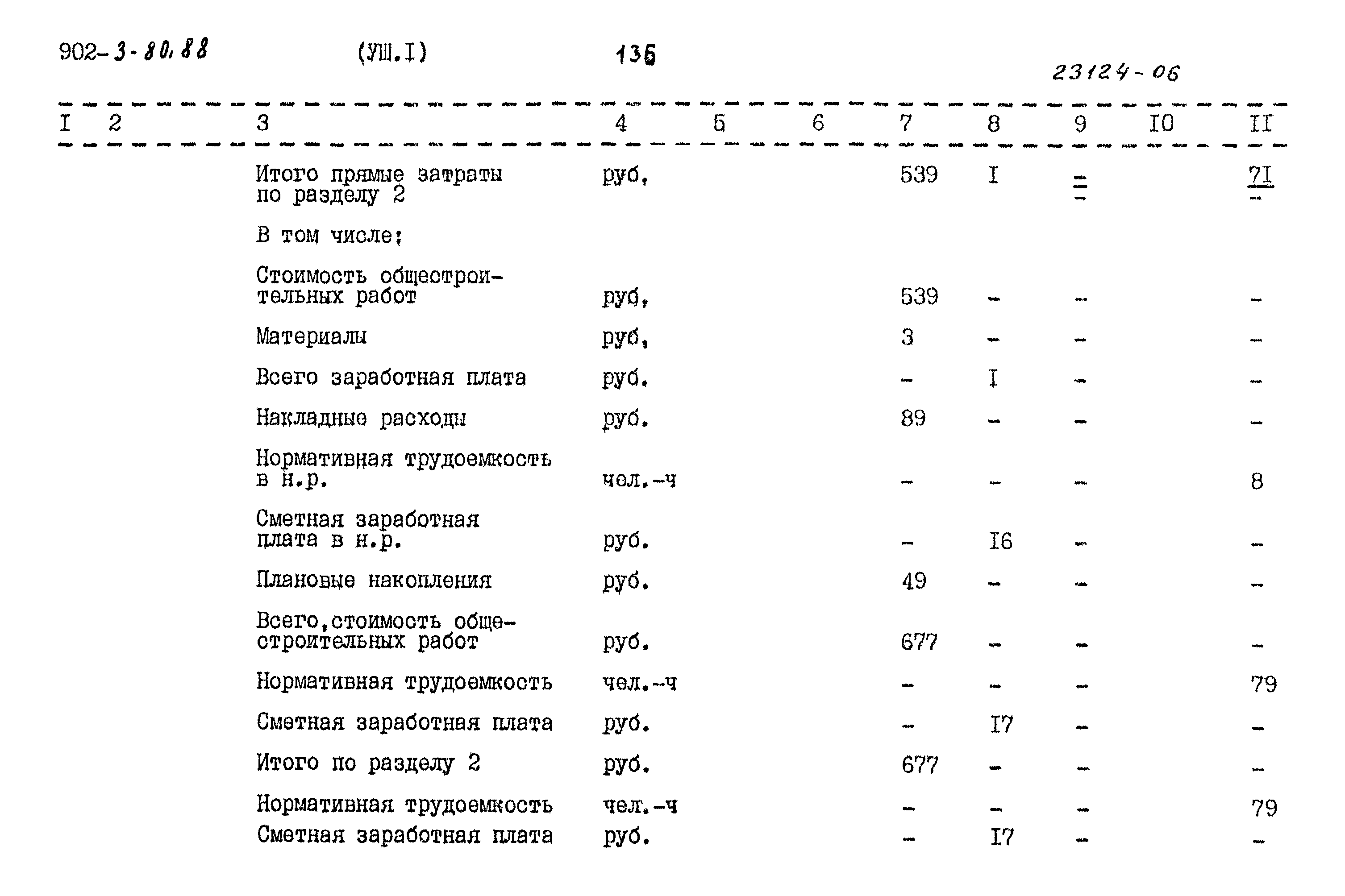 Типовой проект 902-3-80.88