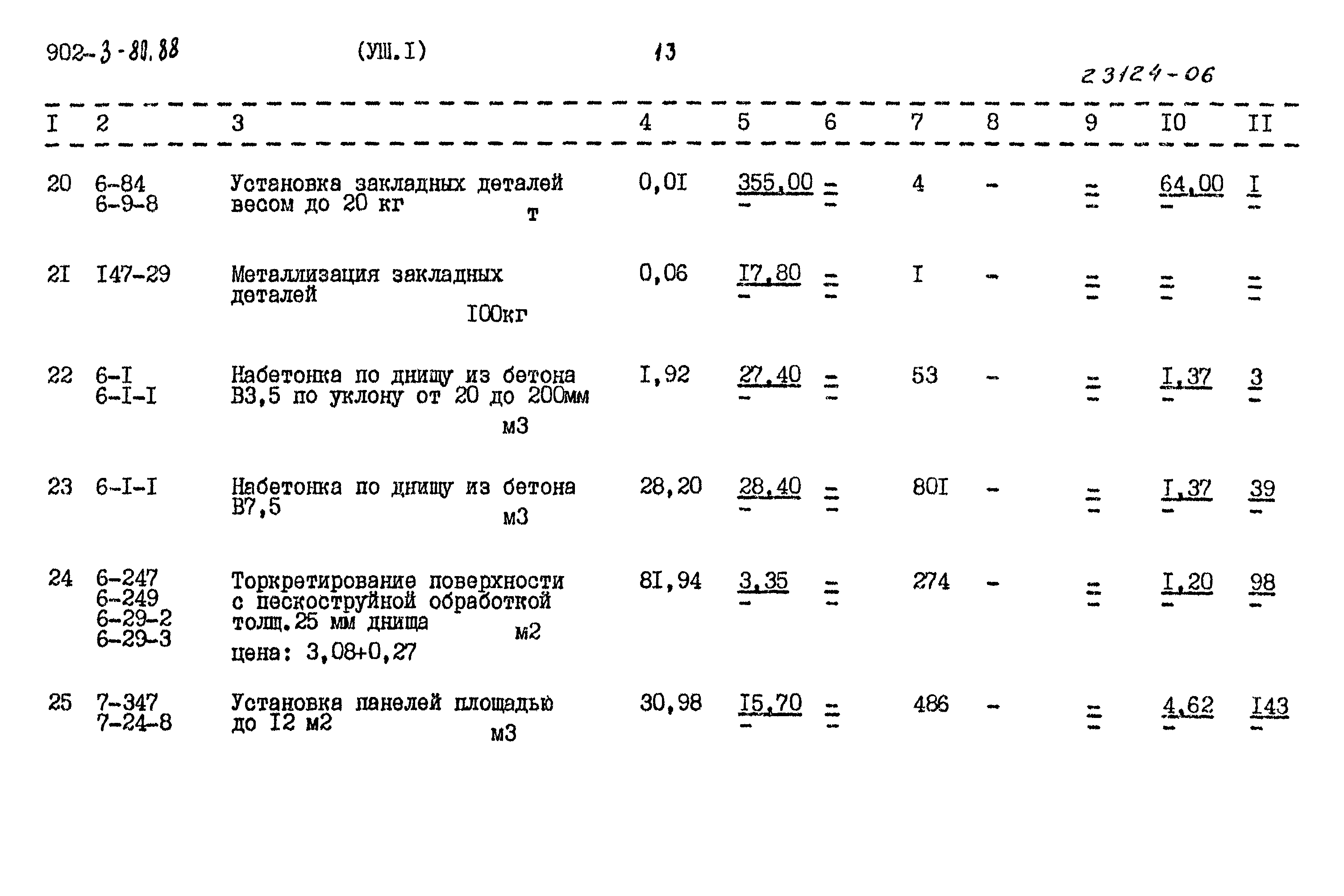 Типовой проект 902-3-80.88