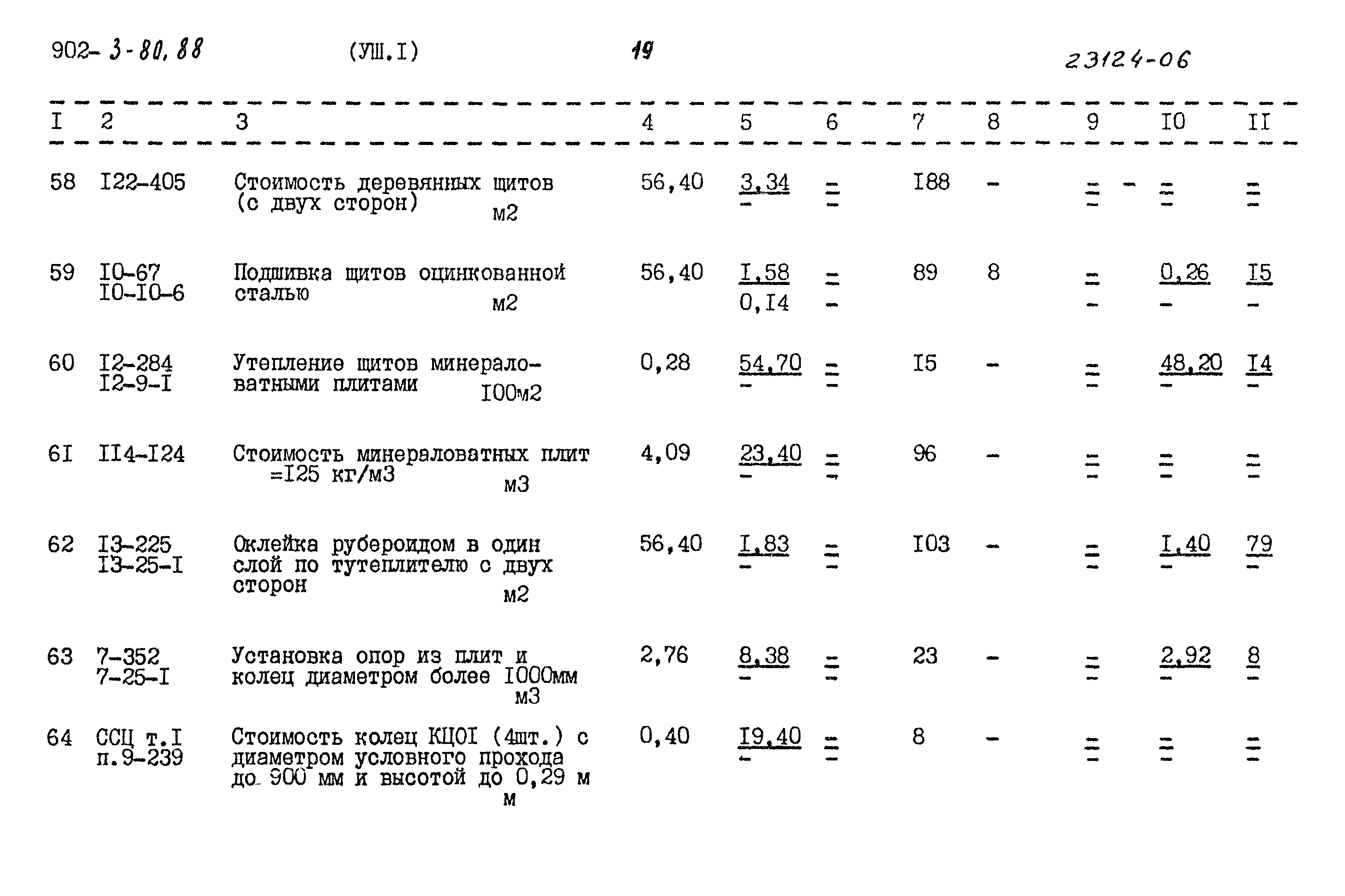 Типовой проект 902-3-80.88
