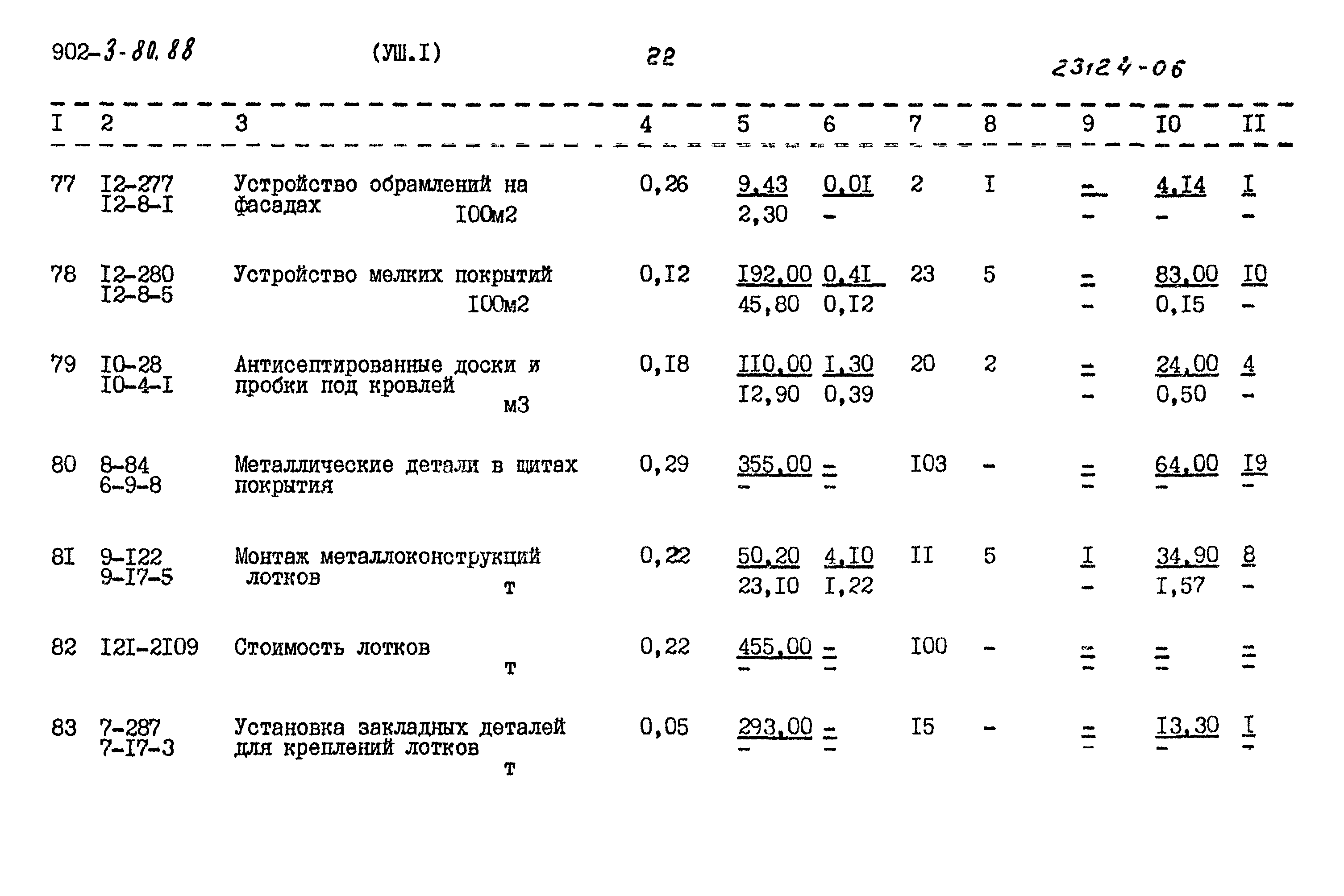 Типовой проект 902-3-80.88