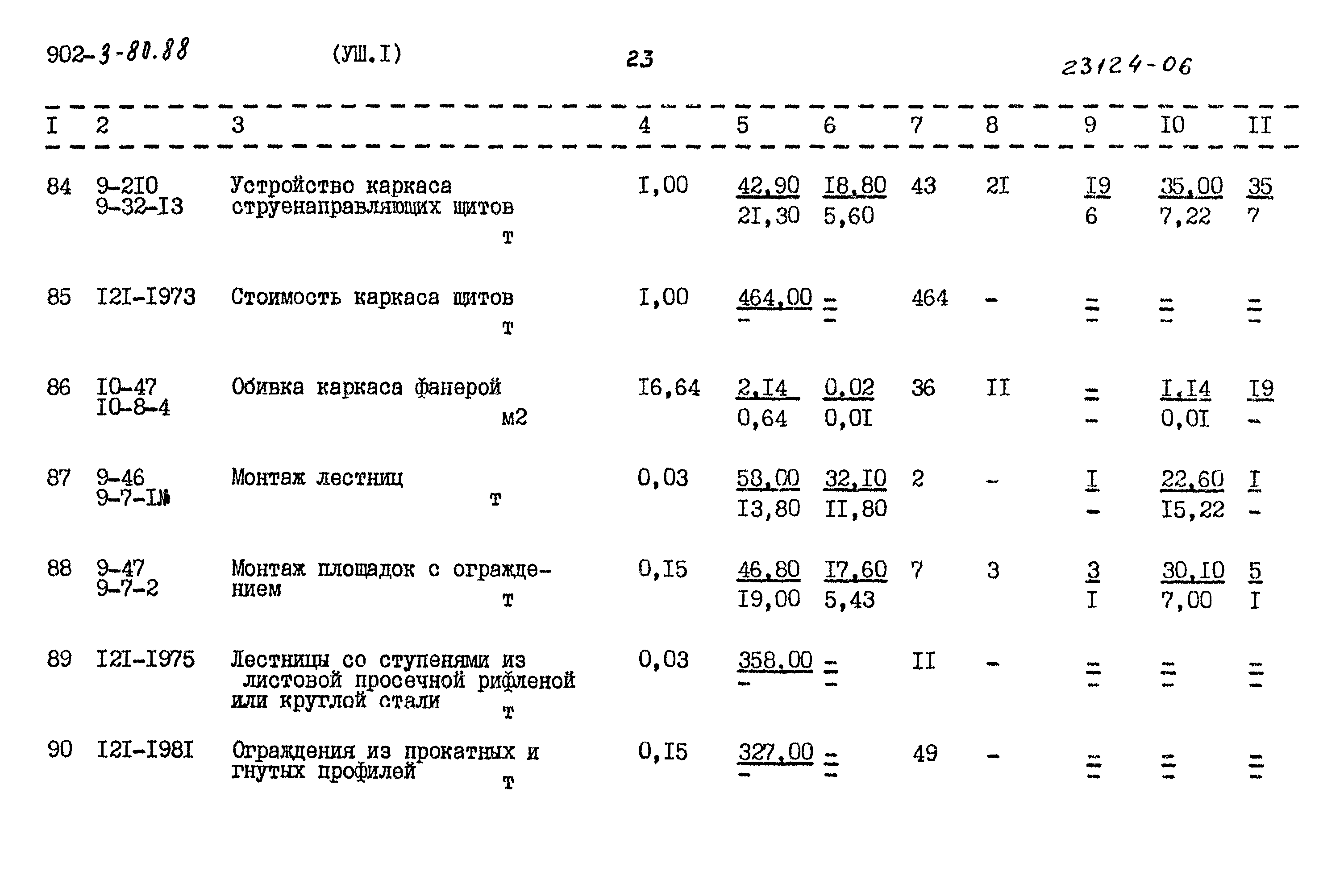 Типовой проект 902-3-80.88