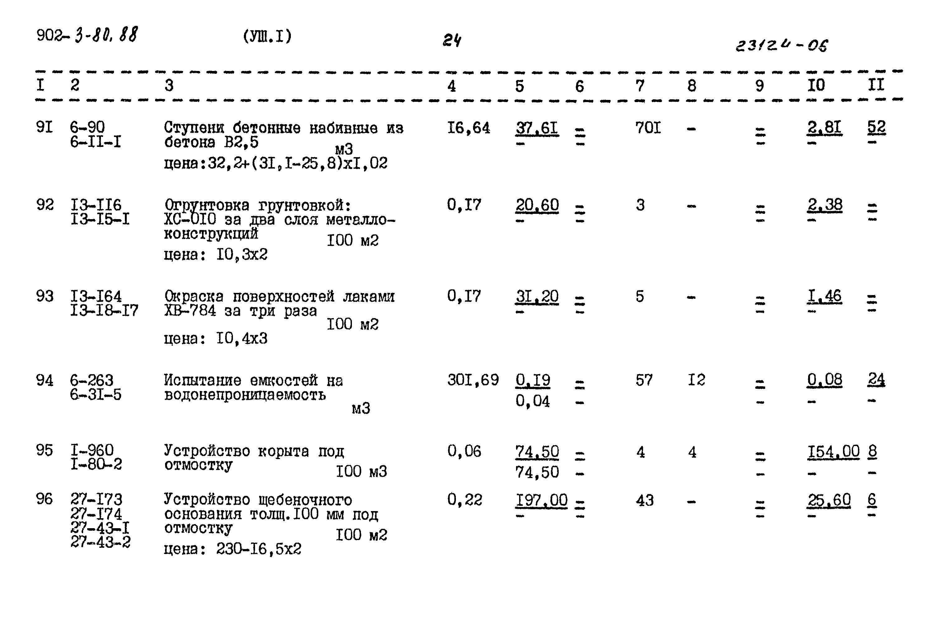 Типовой проект 902-3-80.88