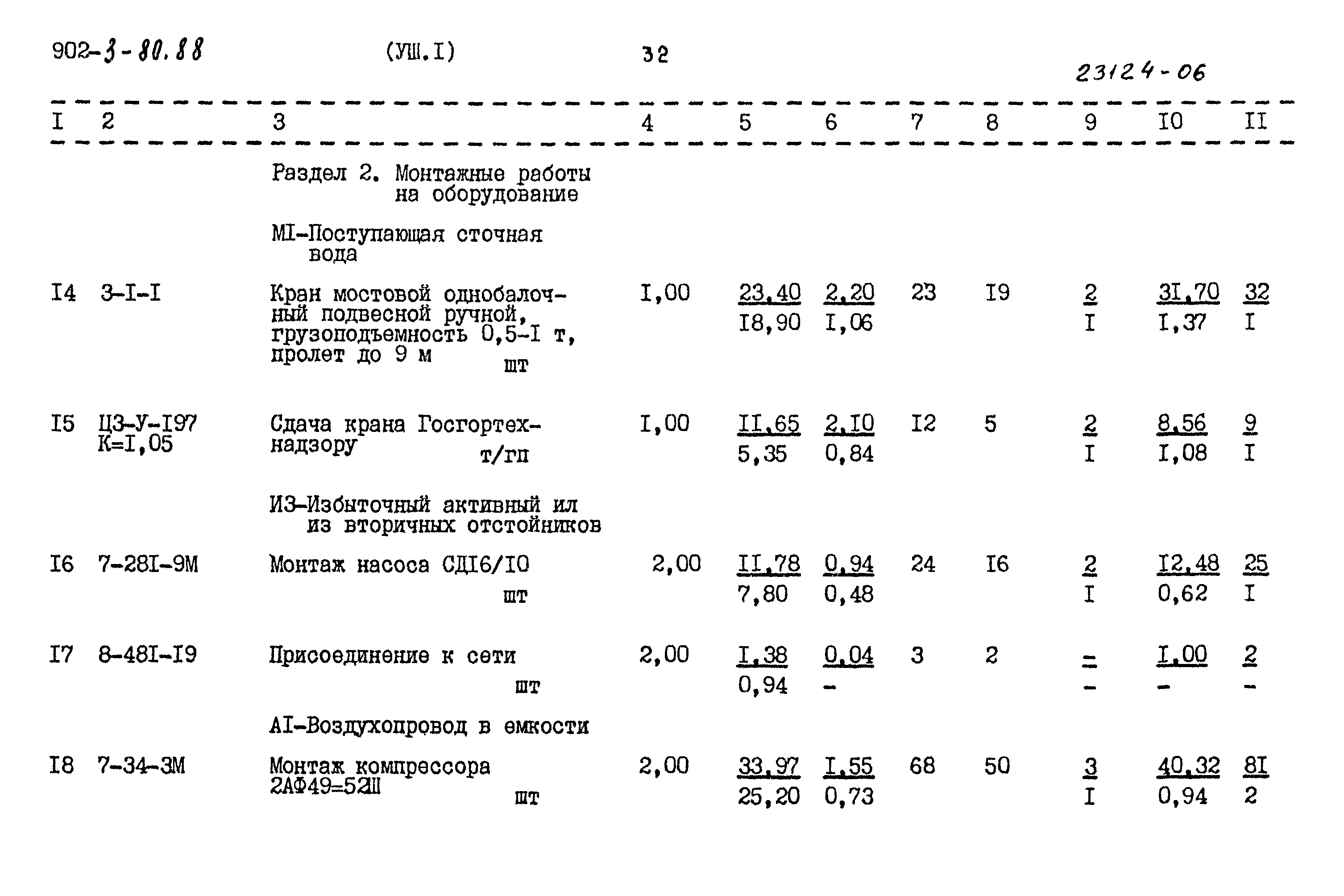 Типовой проект 902-3-80.88
