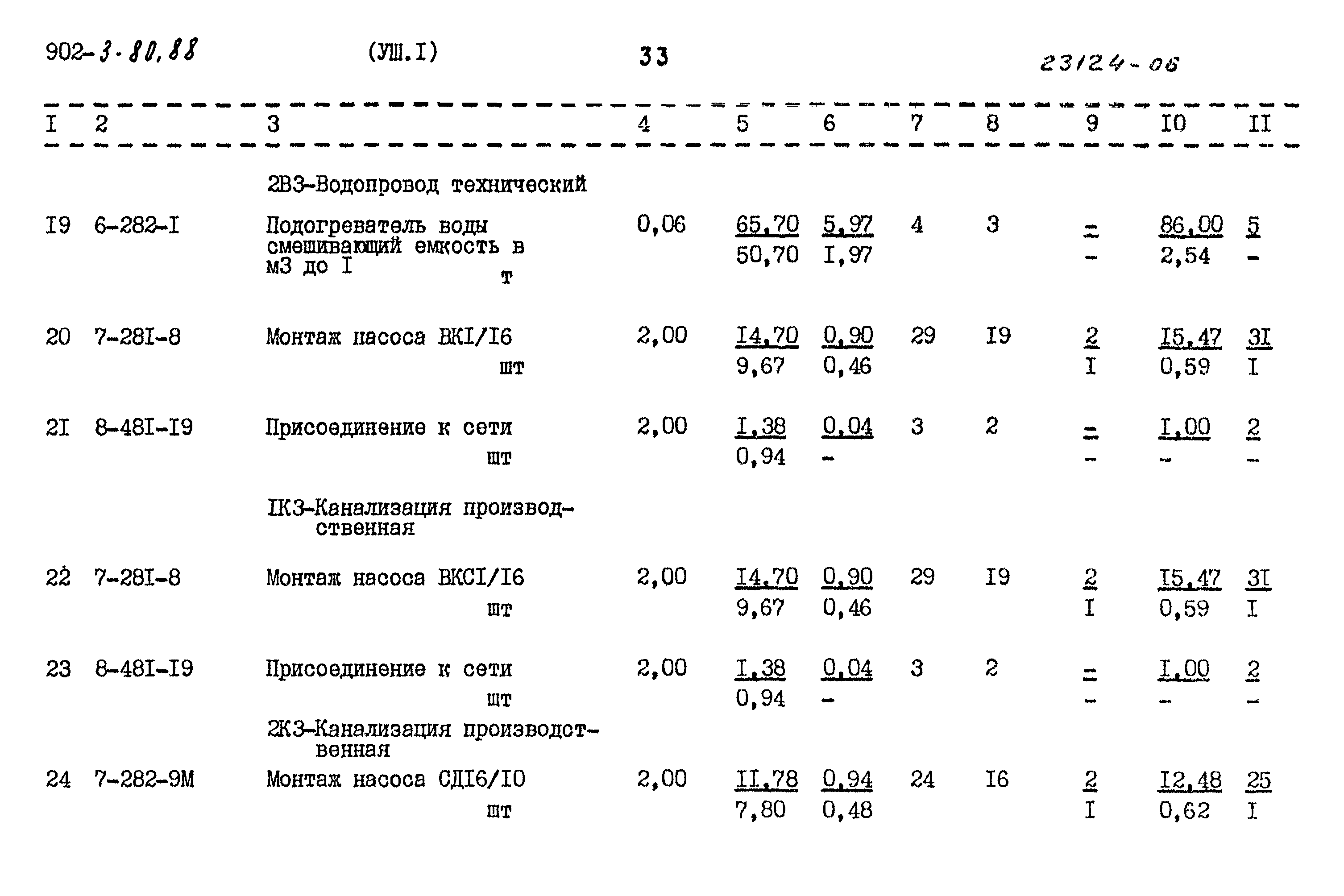 Типовой проект 902-3-80.88