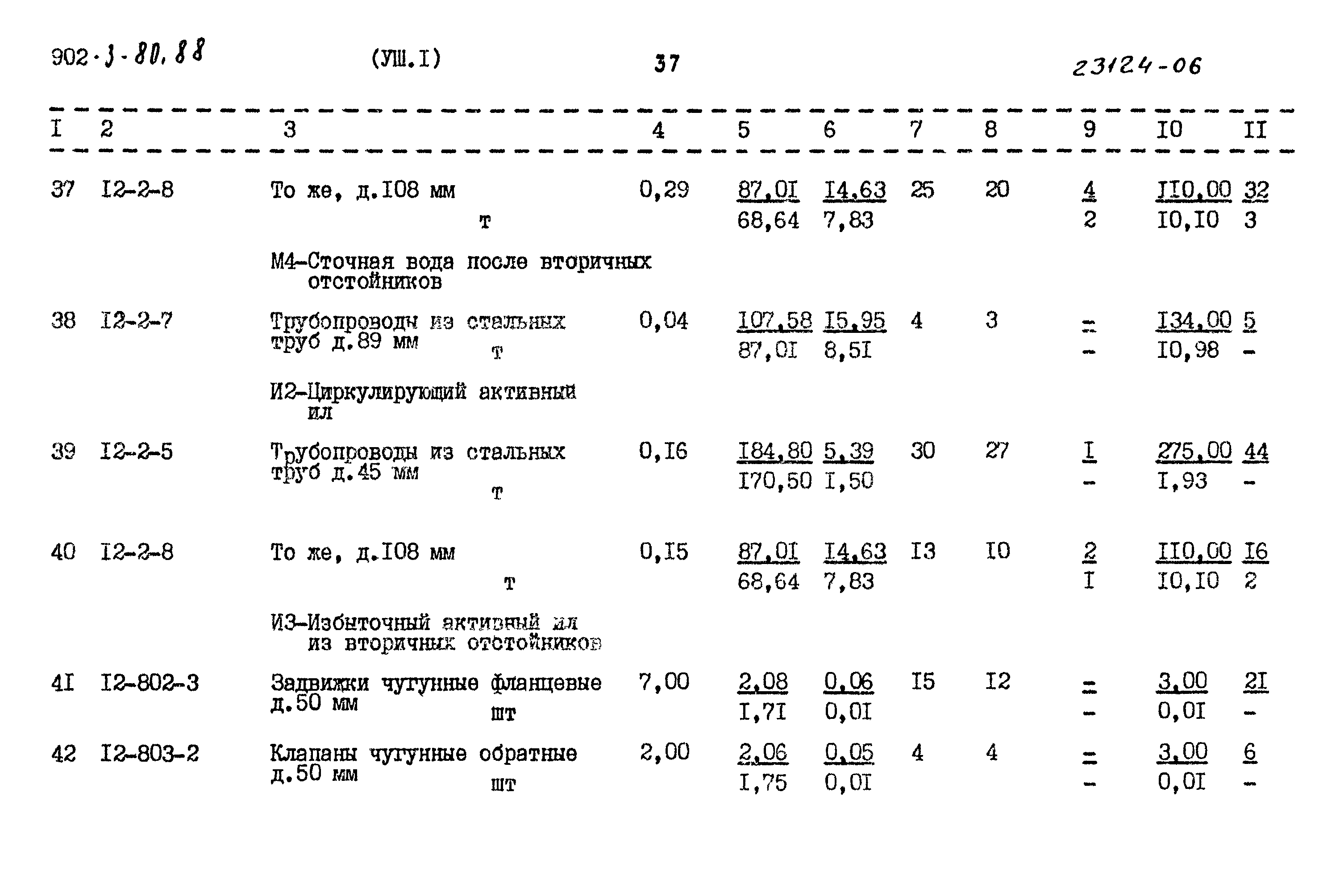 Типовой проект 902-3-80.88
