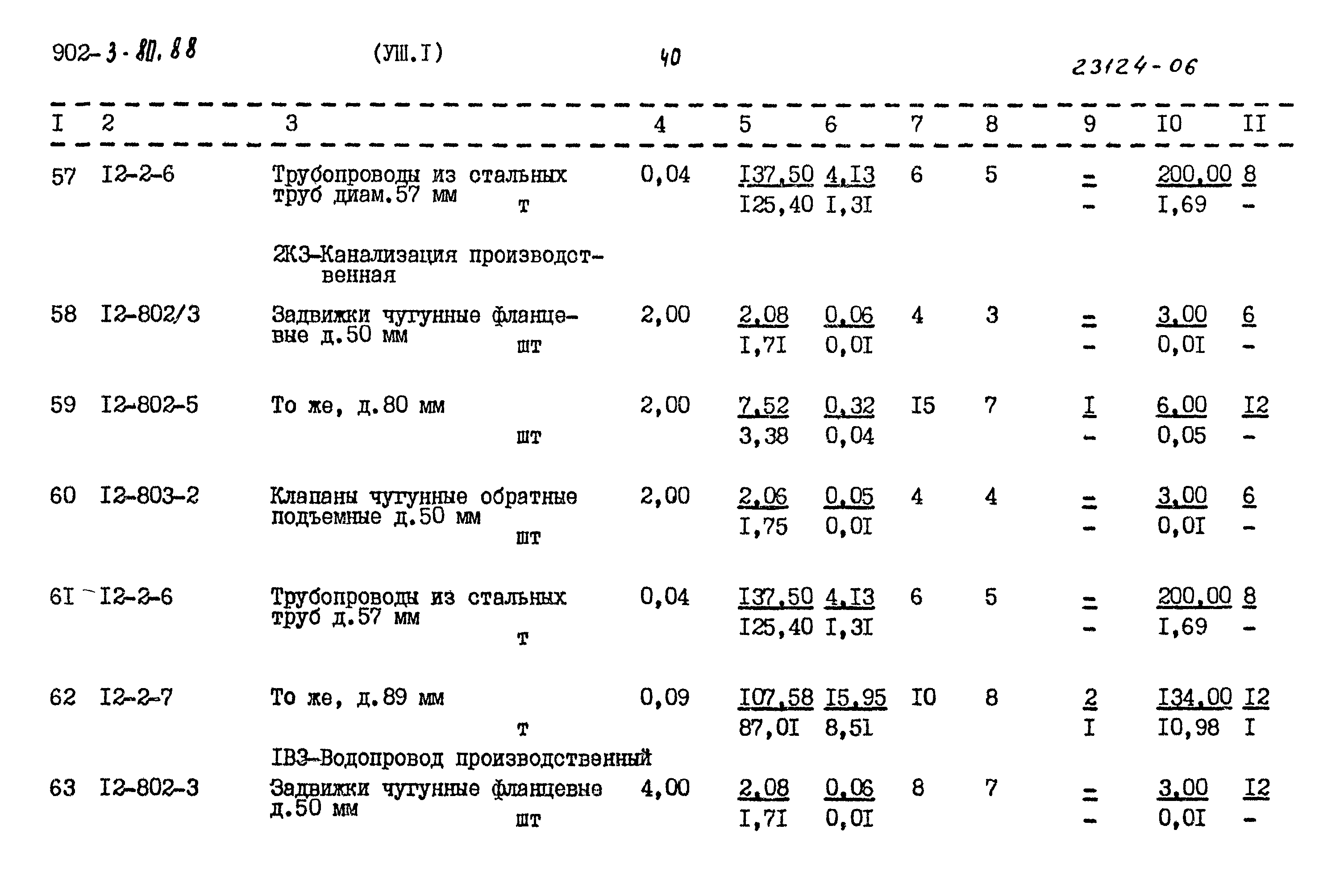 Типовой проект 902-3-80.88