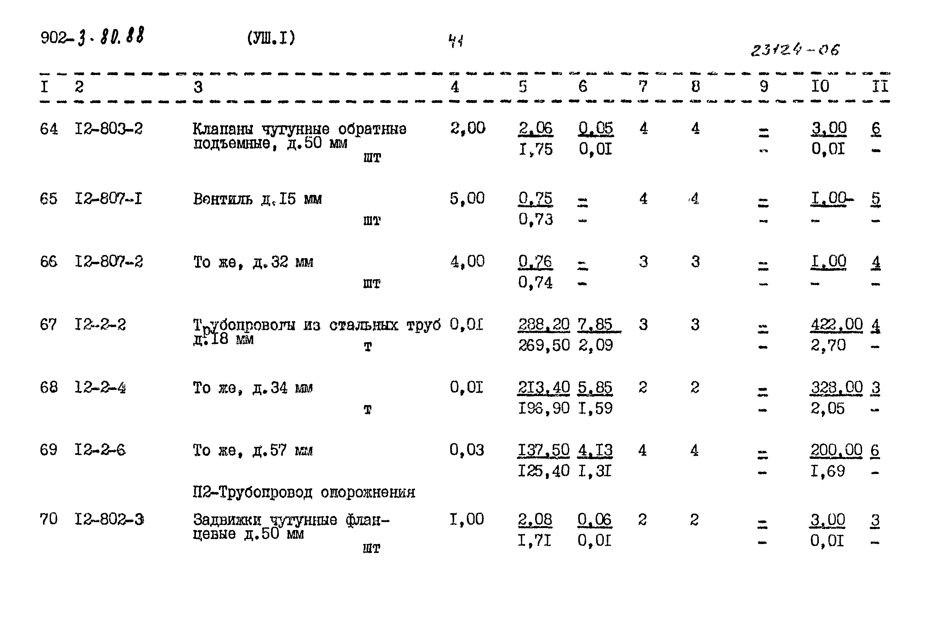 Типовой проект 902-3-80.88
