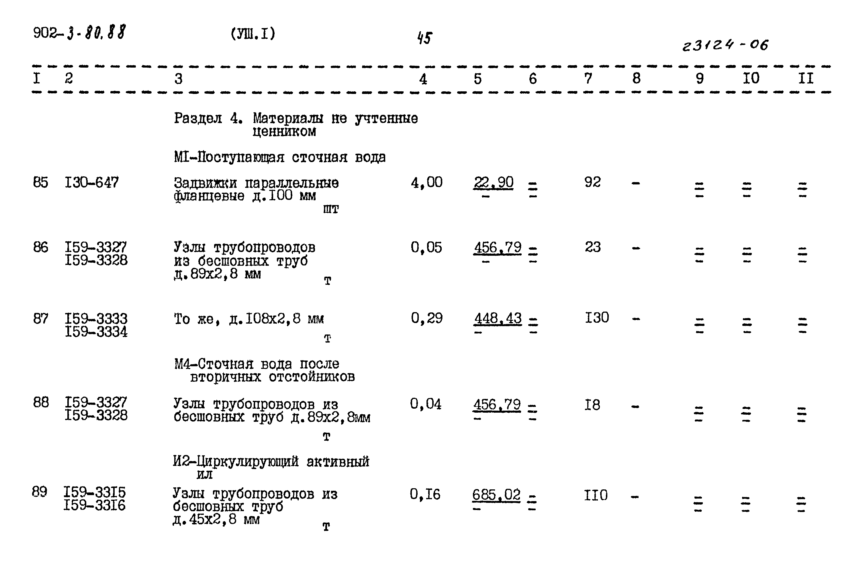 Типовой проект 902-3-80.88
