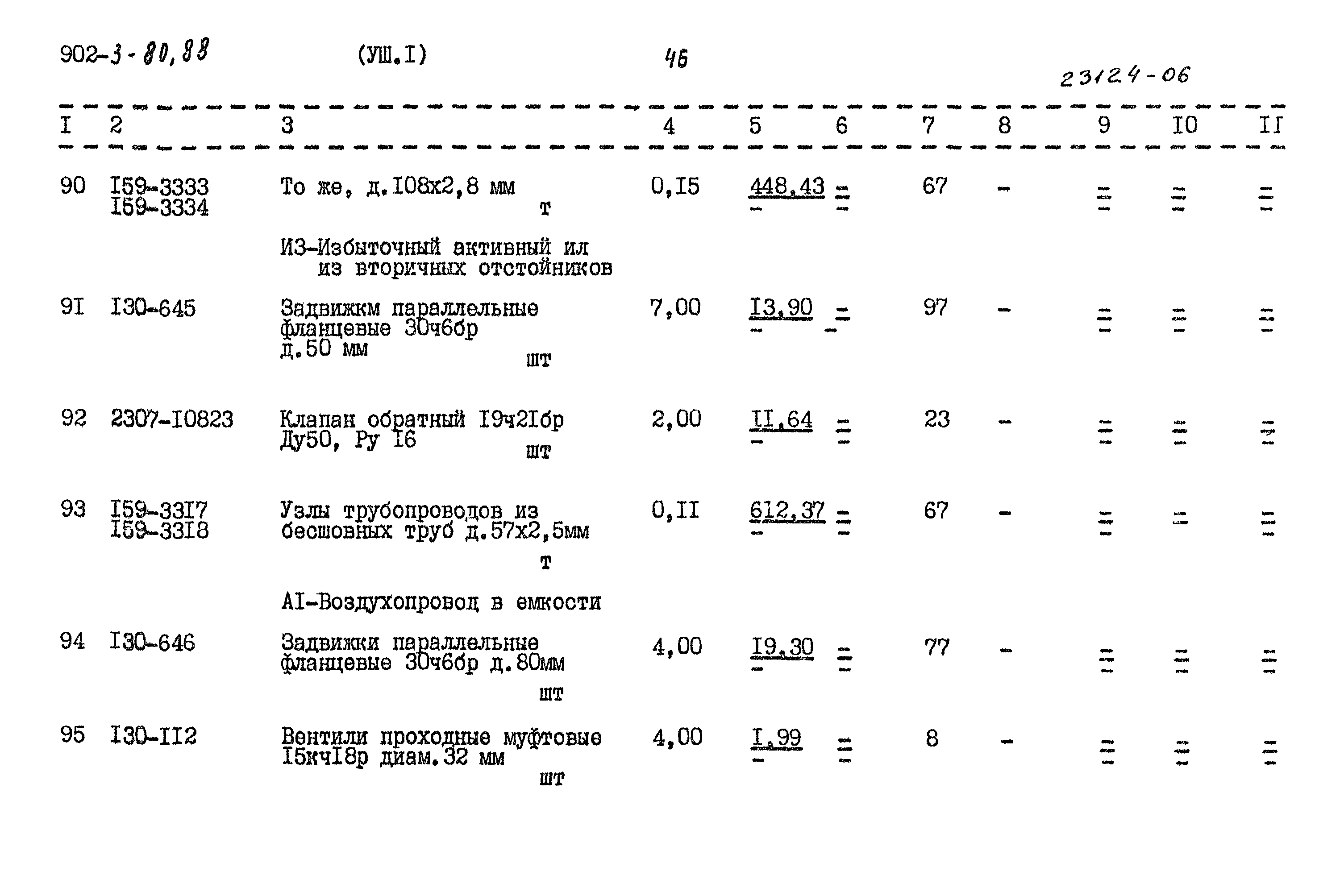 Типовой проект 902-3-80.88