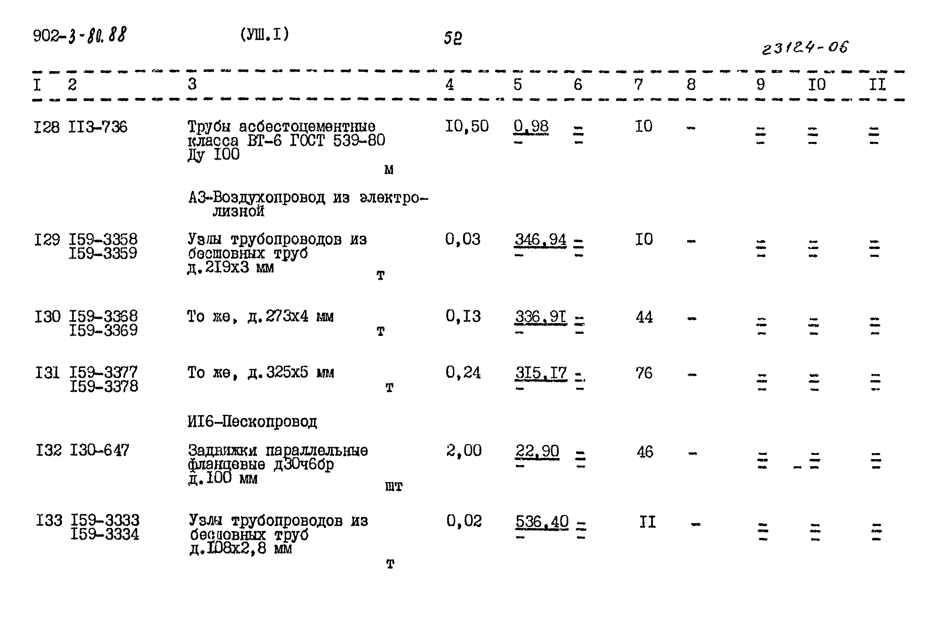 Типовой проект 902-3-80.88