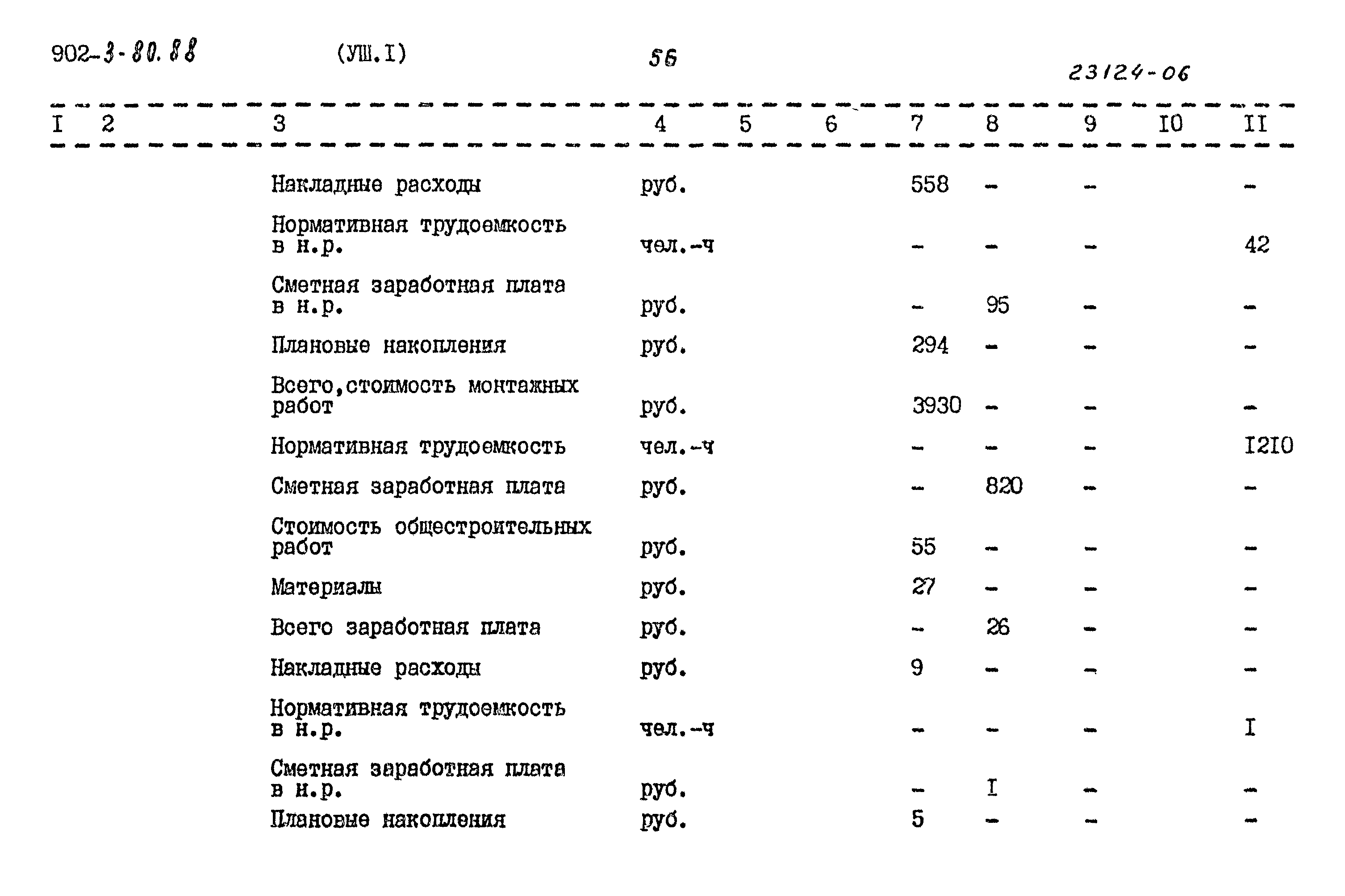 Типовой проект 902-3-80.88