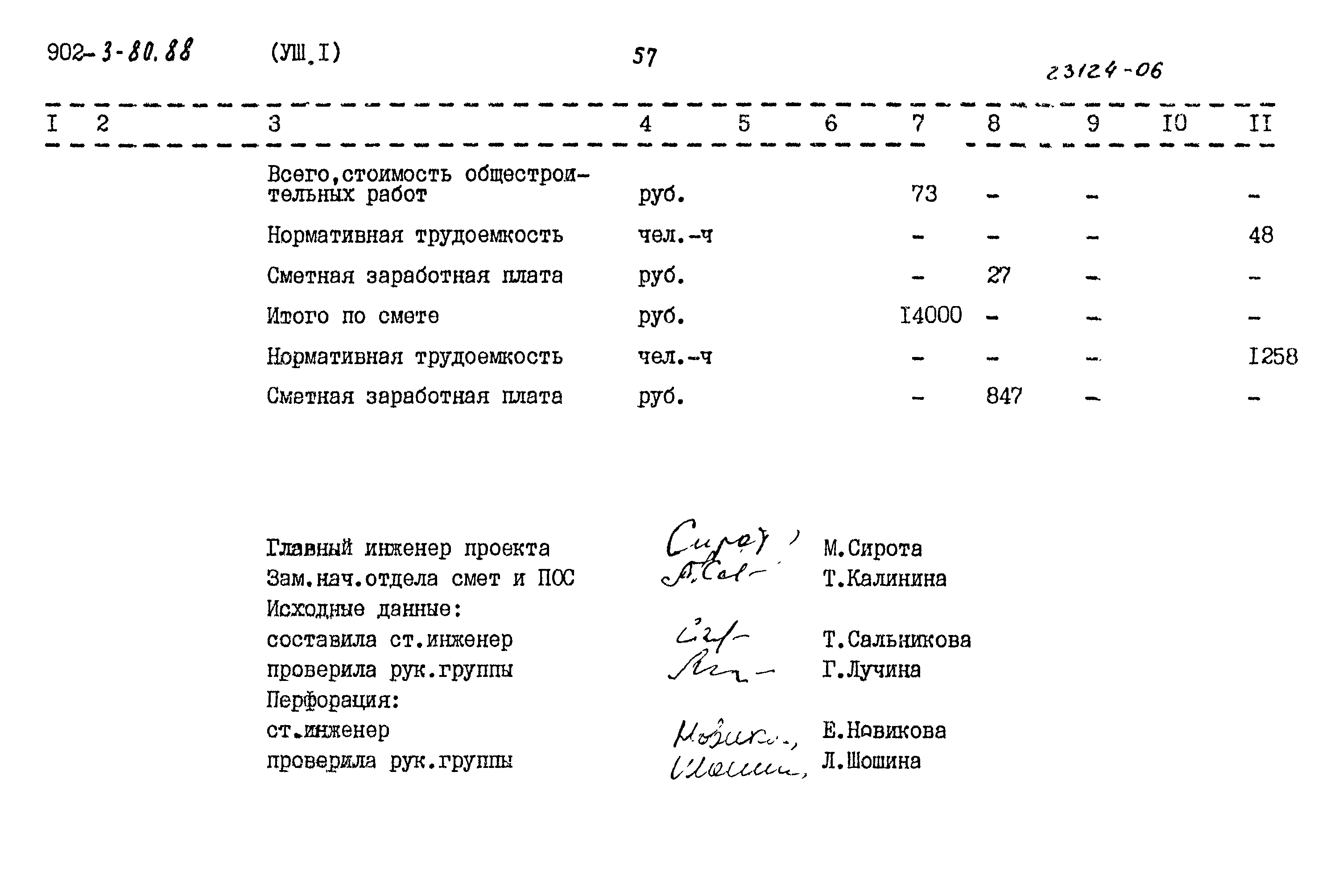 Типовой проект 902-3-80.88