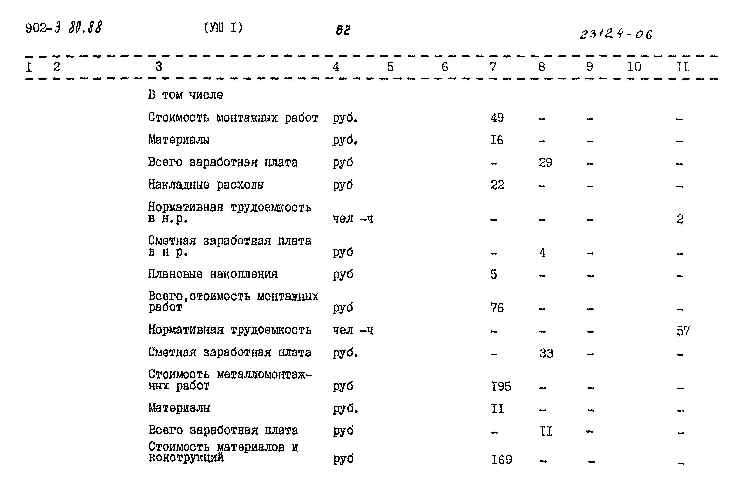 Типовой проект 902-3-80.88