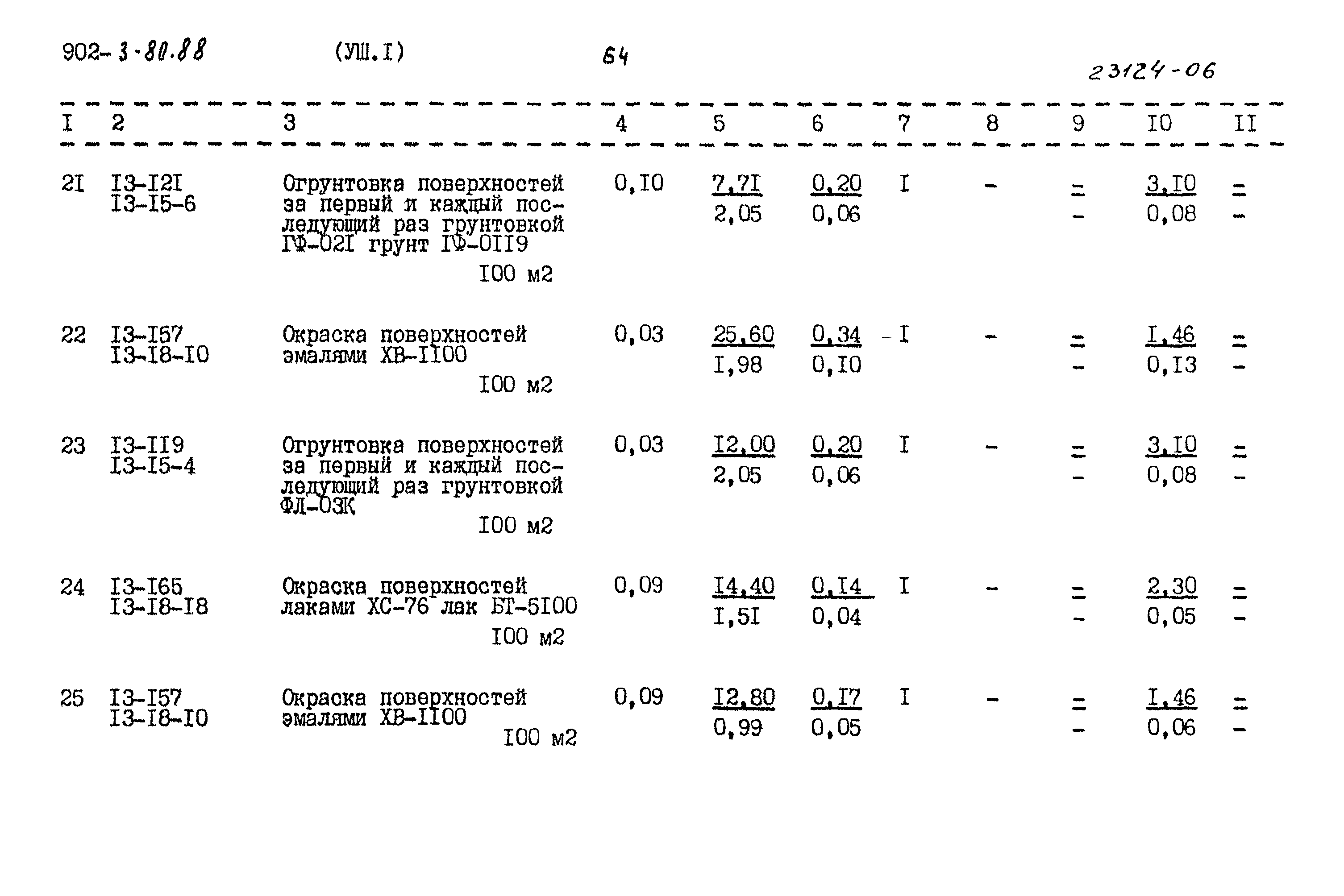 Типовой проект 902-3-80.88