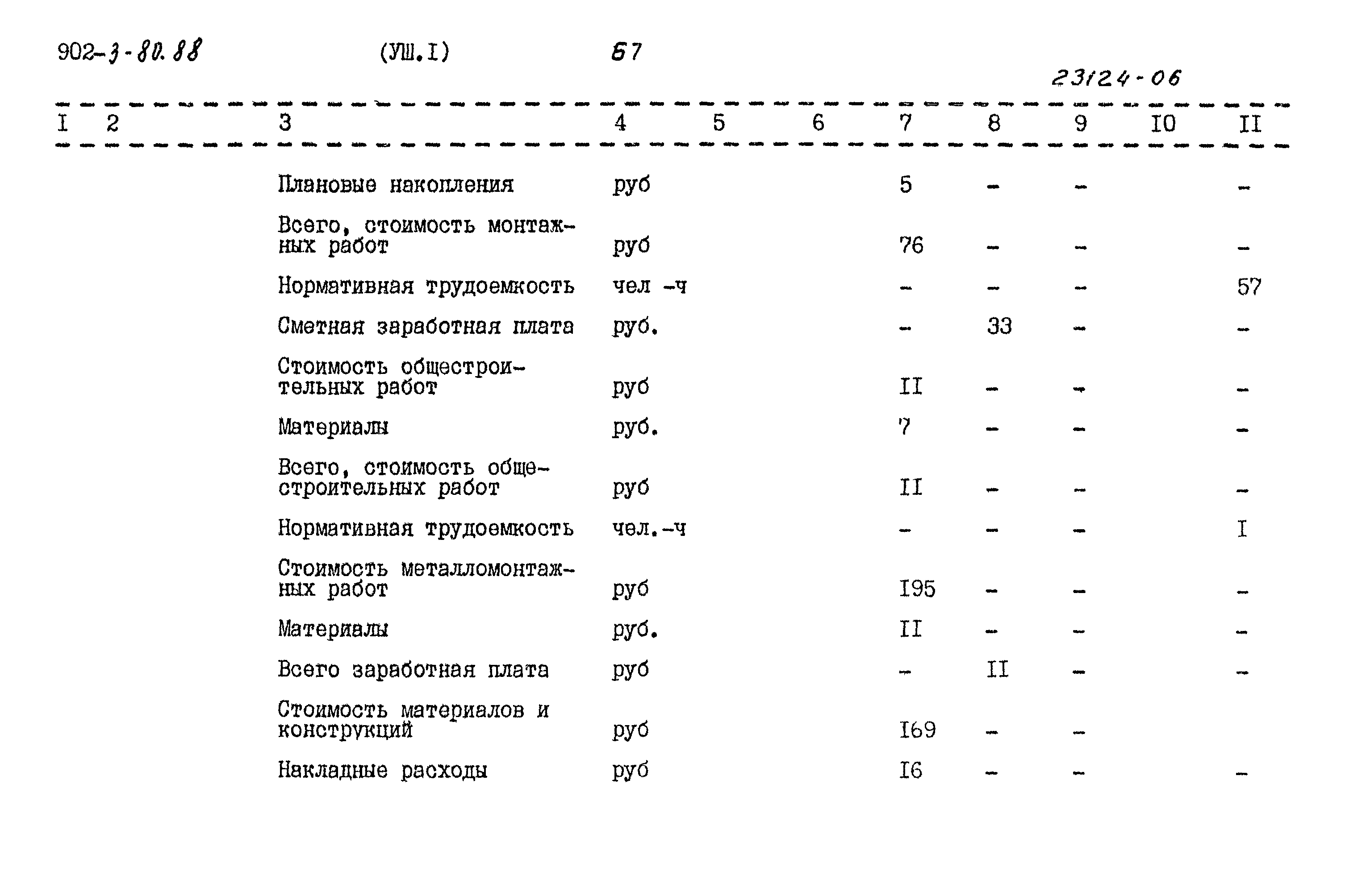 Типовой проект 902-3-80.88